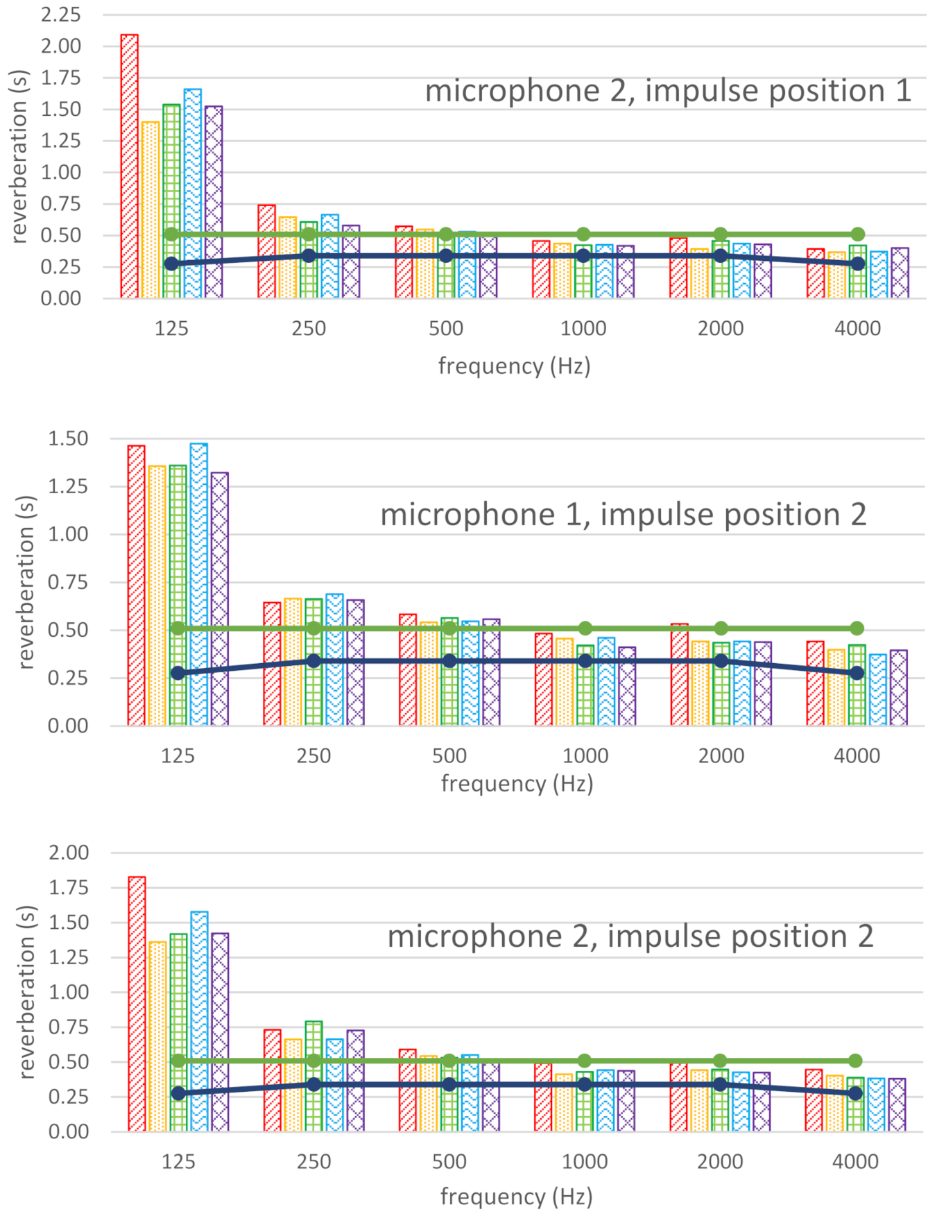 Sustainability 13 09566 g017b