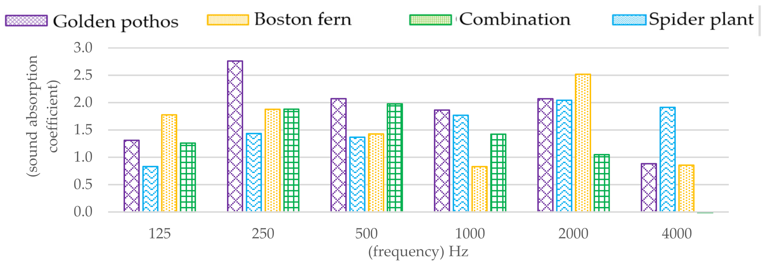 Sustainability 13 09566 g018