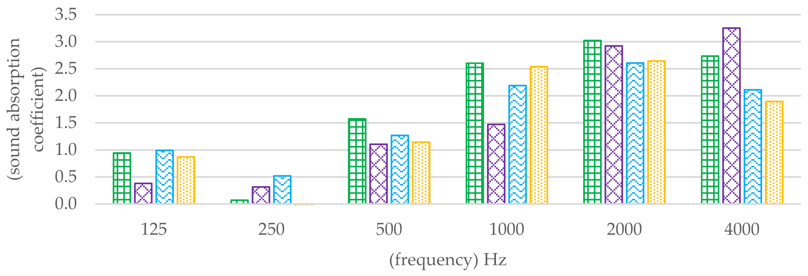 Sustainability 13 09566 g019