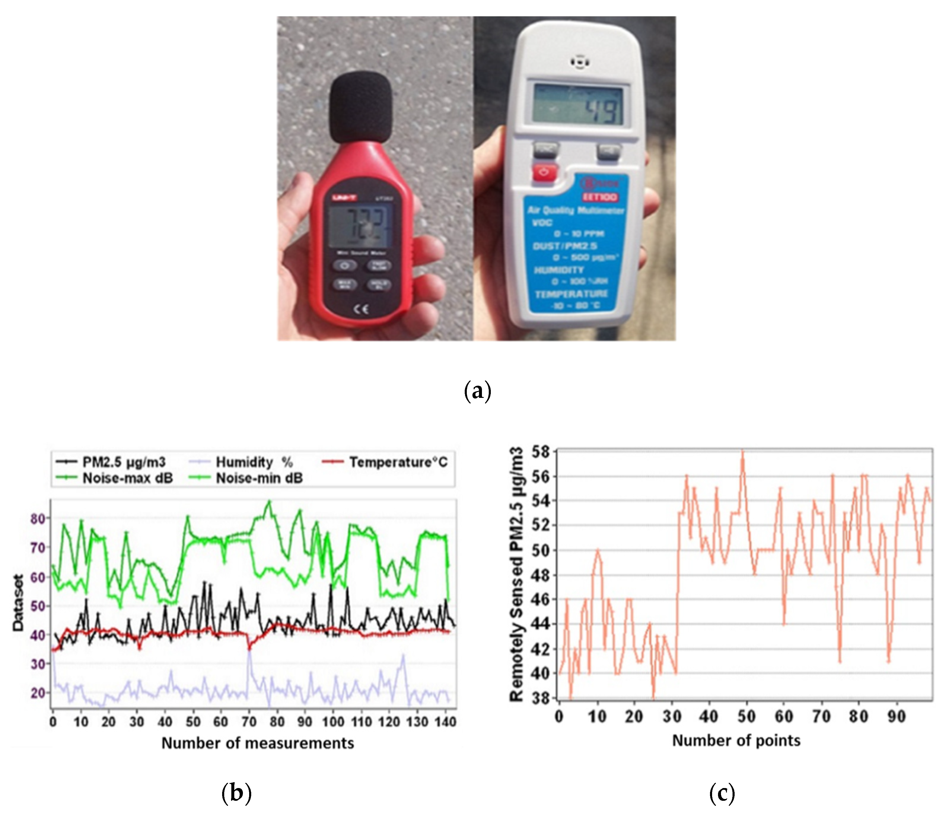Sustainability 13 09571 g002