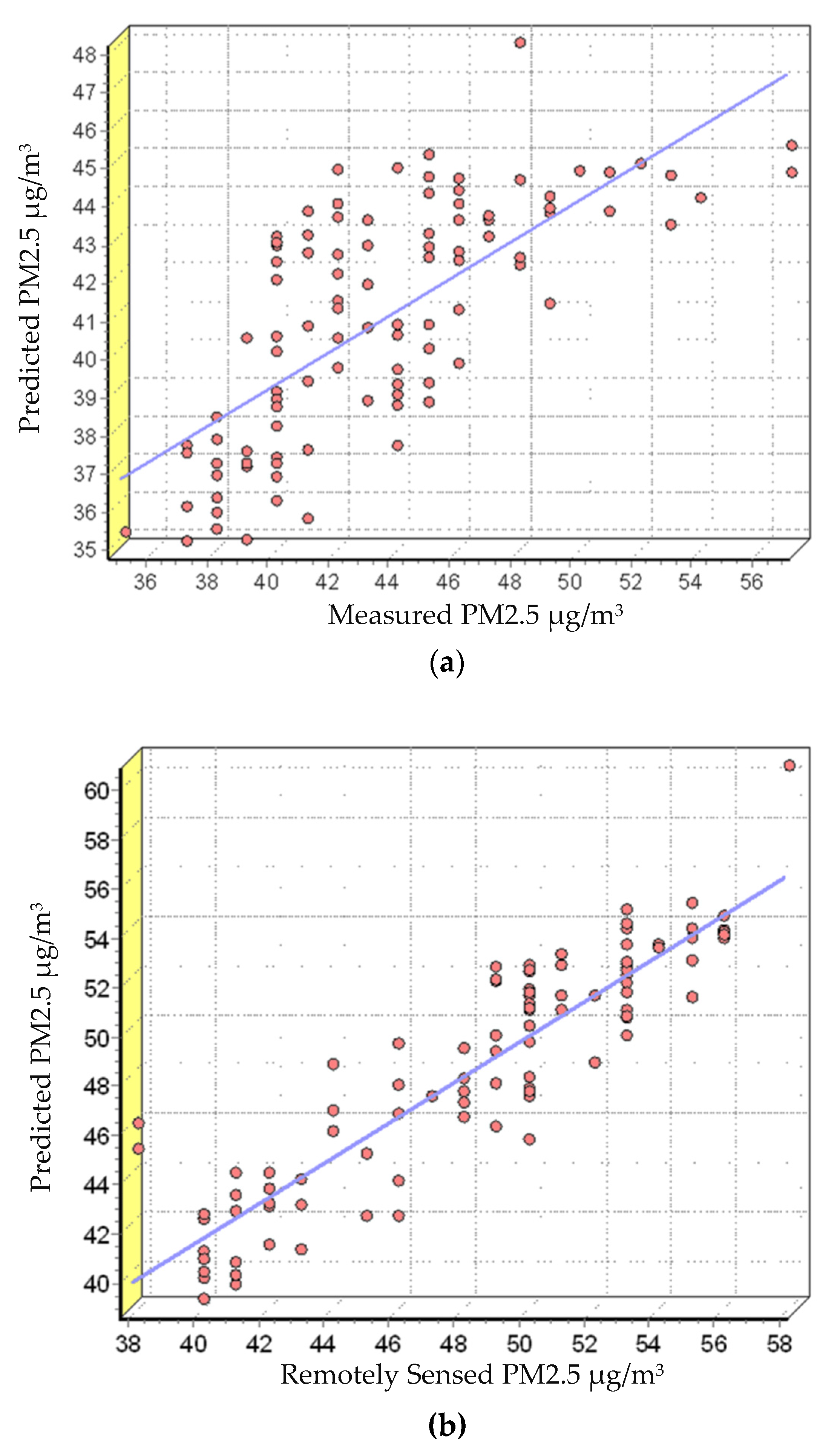 Sustainability 13 09571 g006