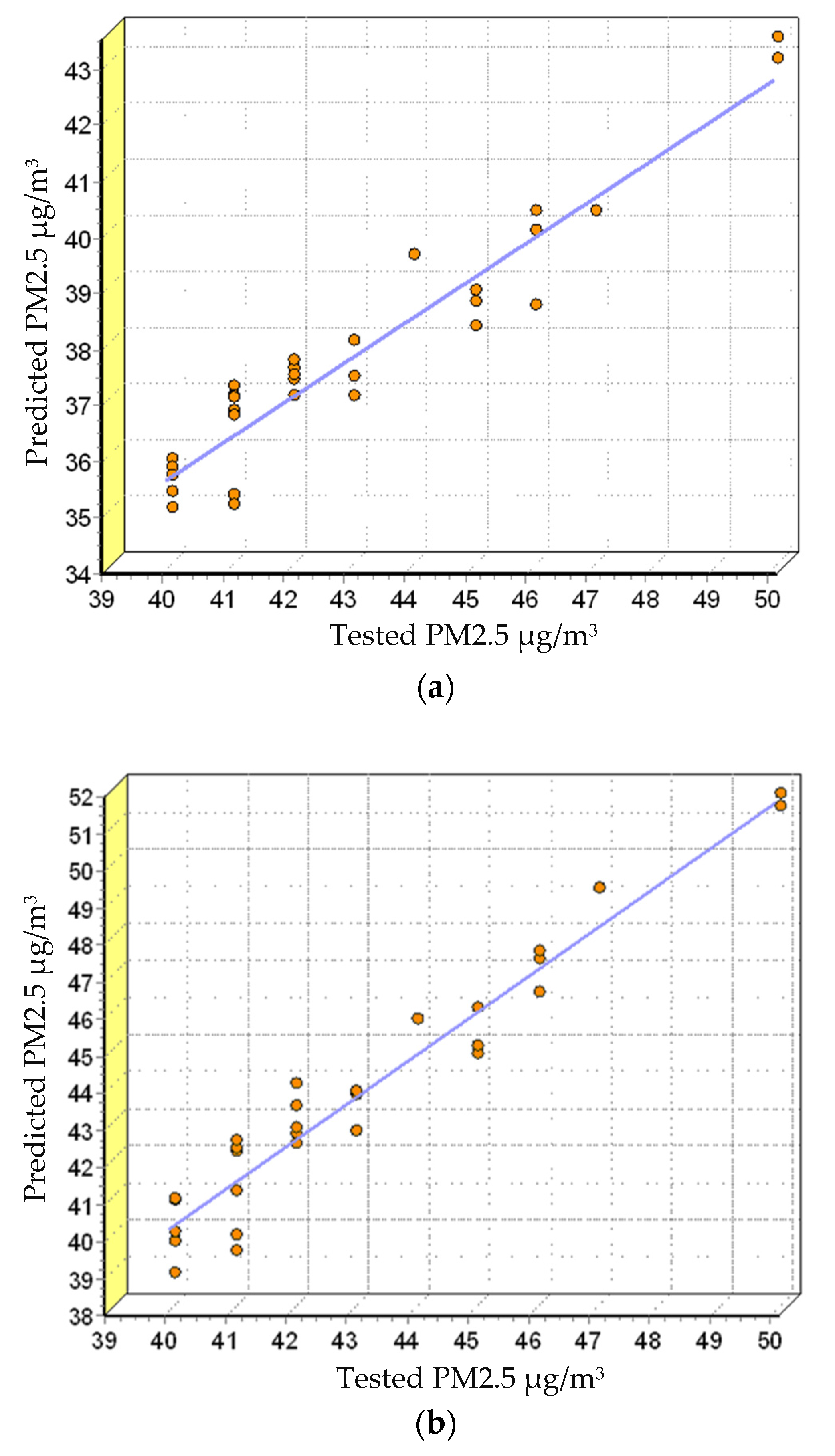 Sustainability 13 09571 g007