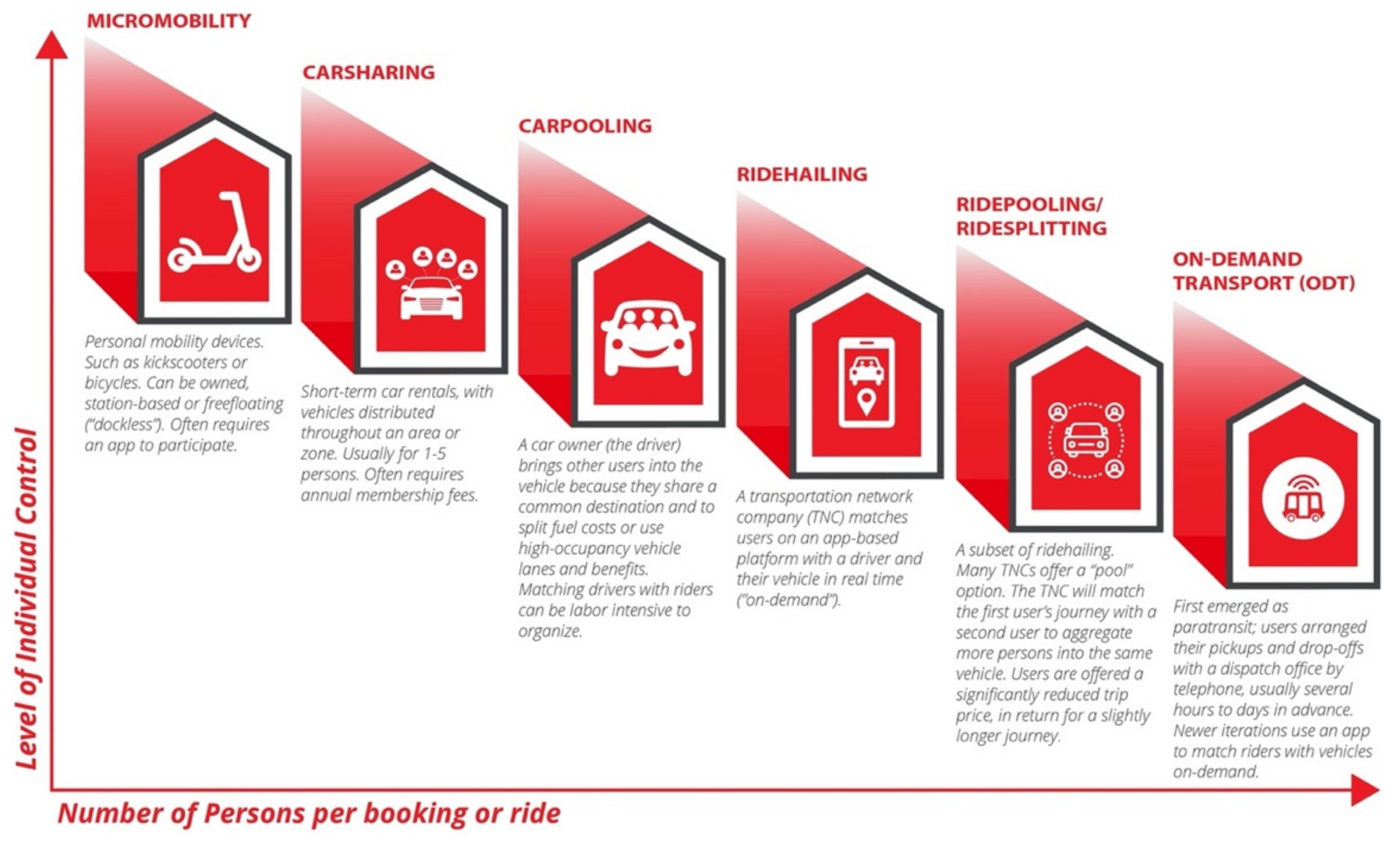 Sustainability 13 09574 g001