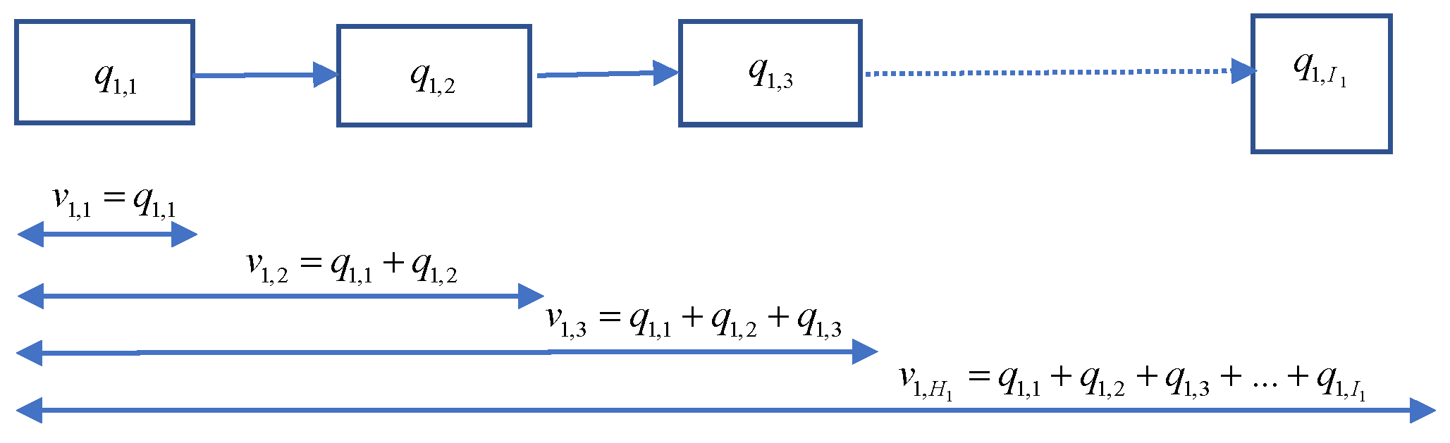 Sustainability 13 09575 g002