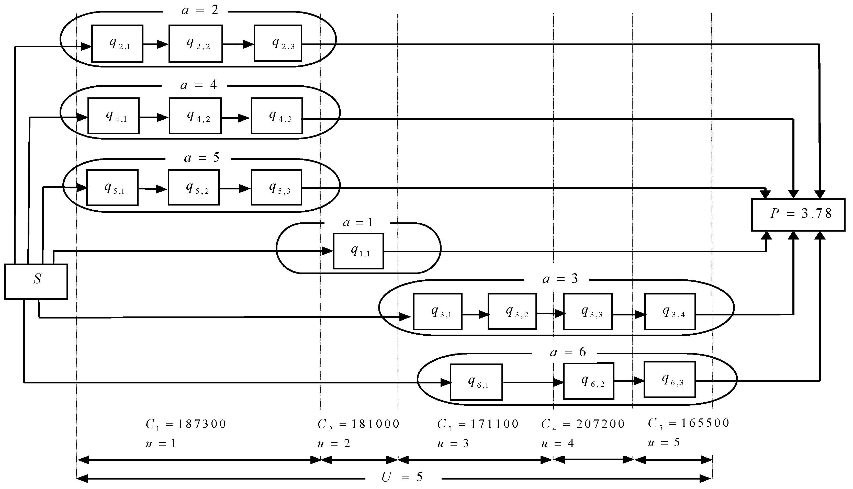 Sustainability 13 09575 g003