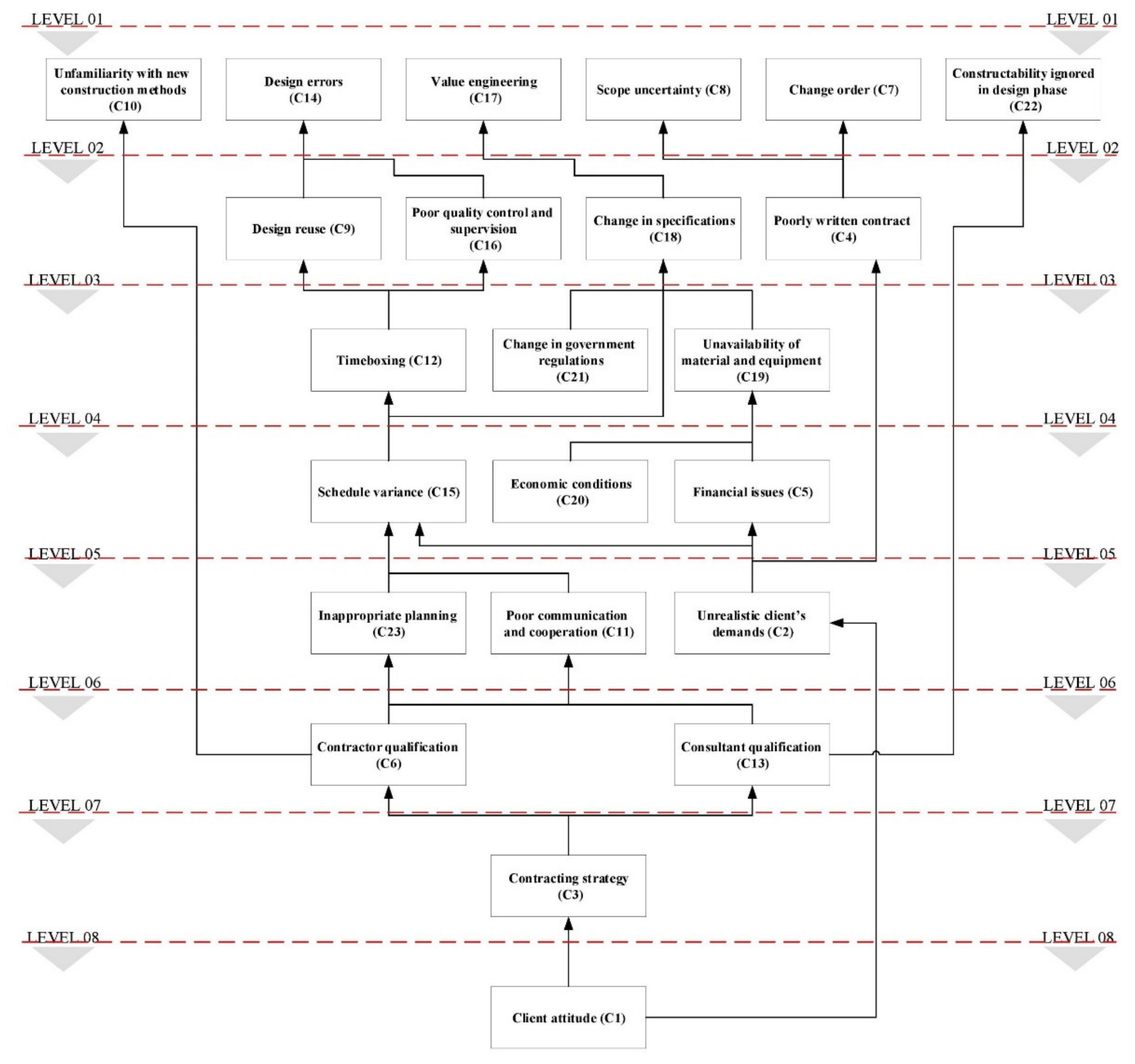 Sustainability 13 09578 g002