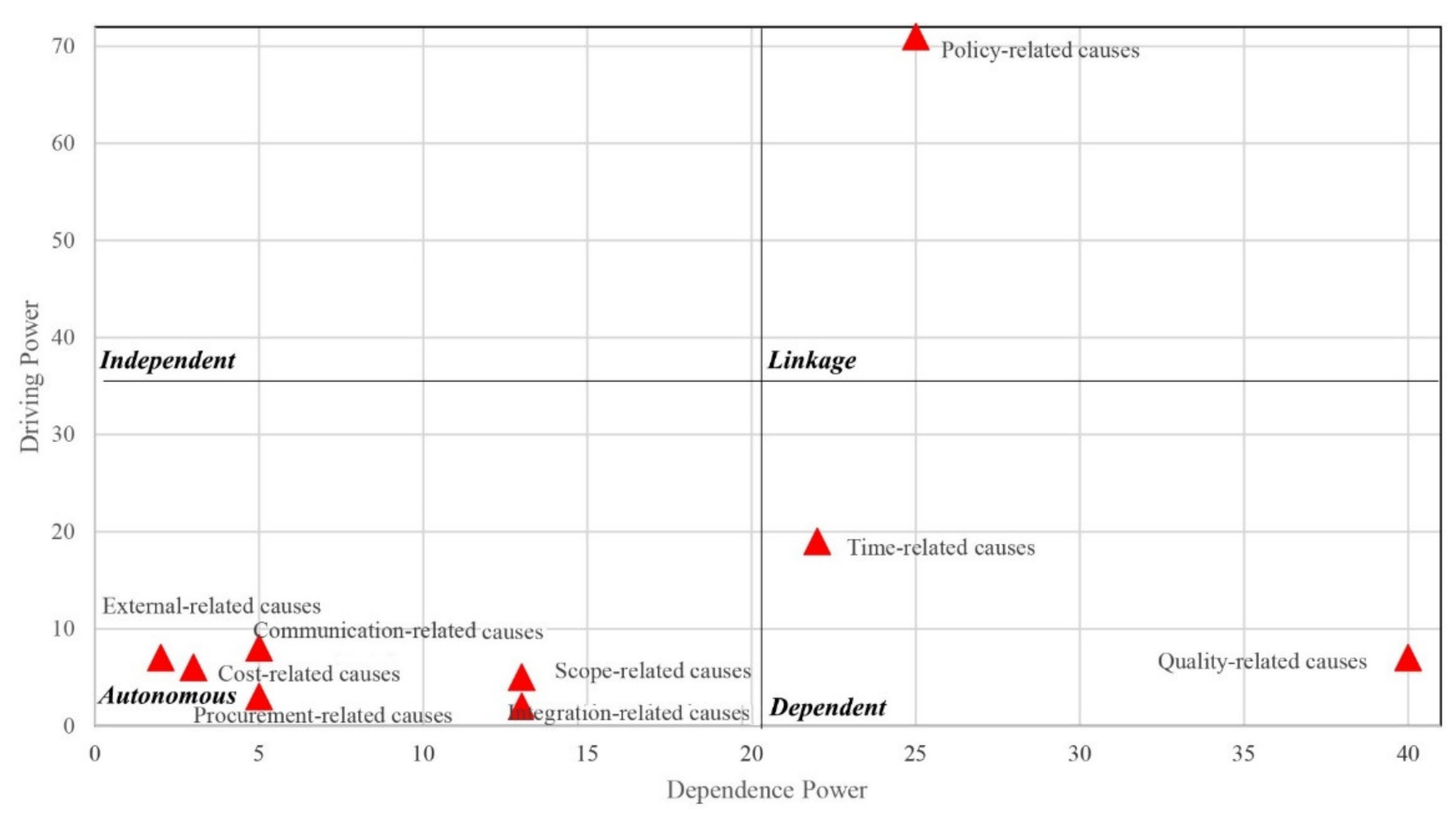 Sustainability 13 09578 g004