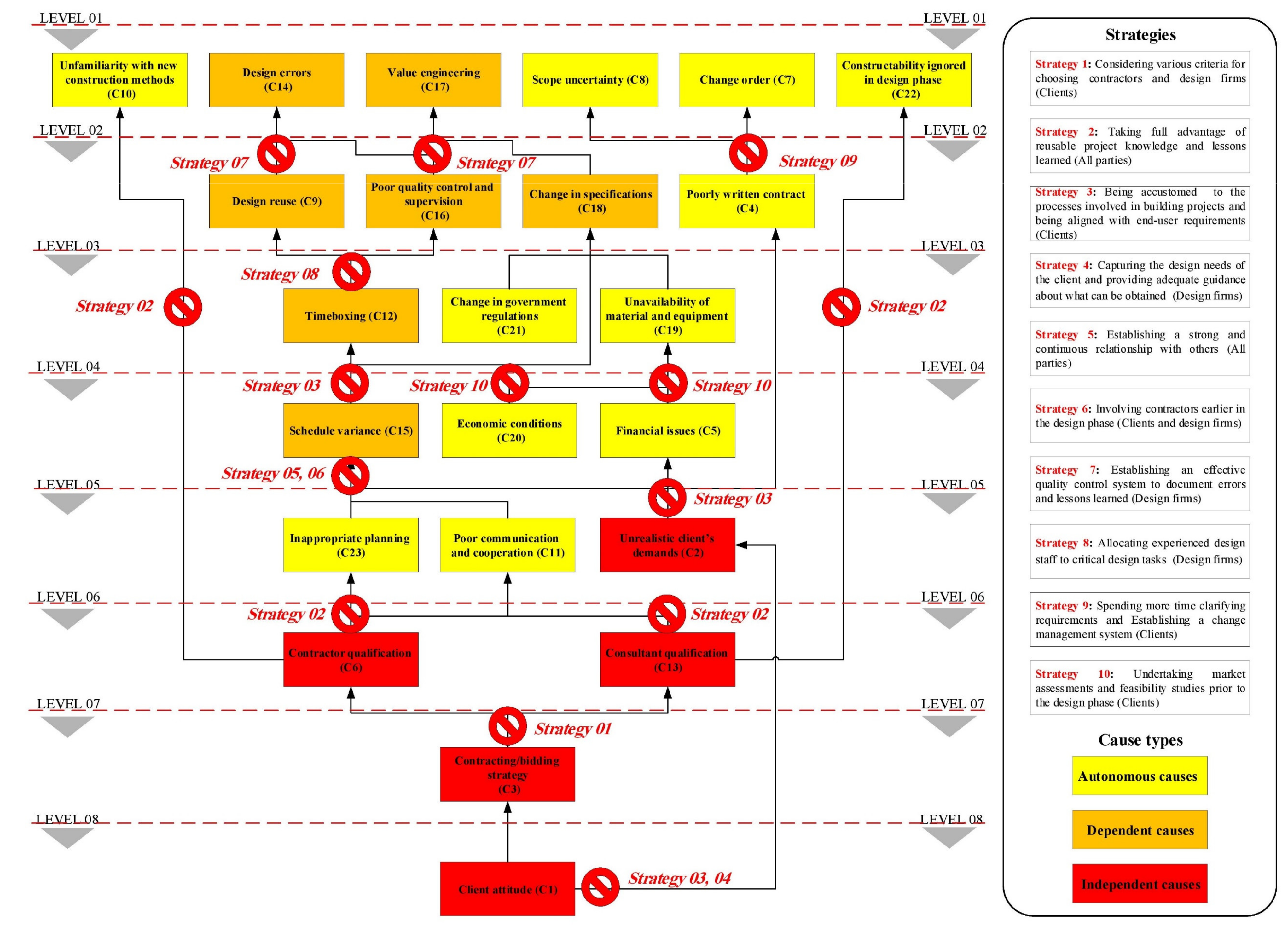 Sustainability 13 09578 g006