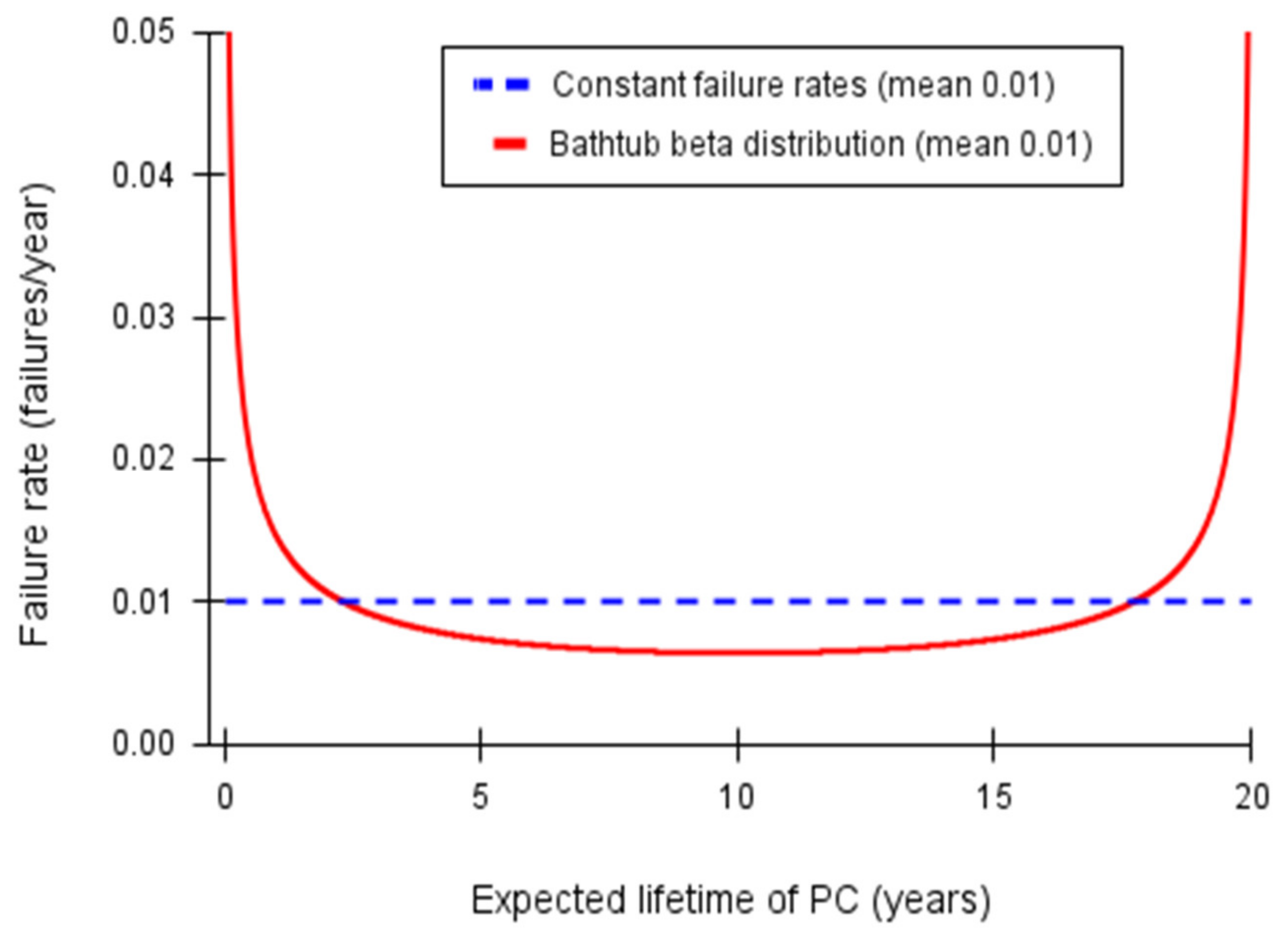 Sustainability 13 09579 g001