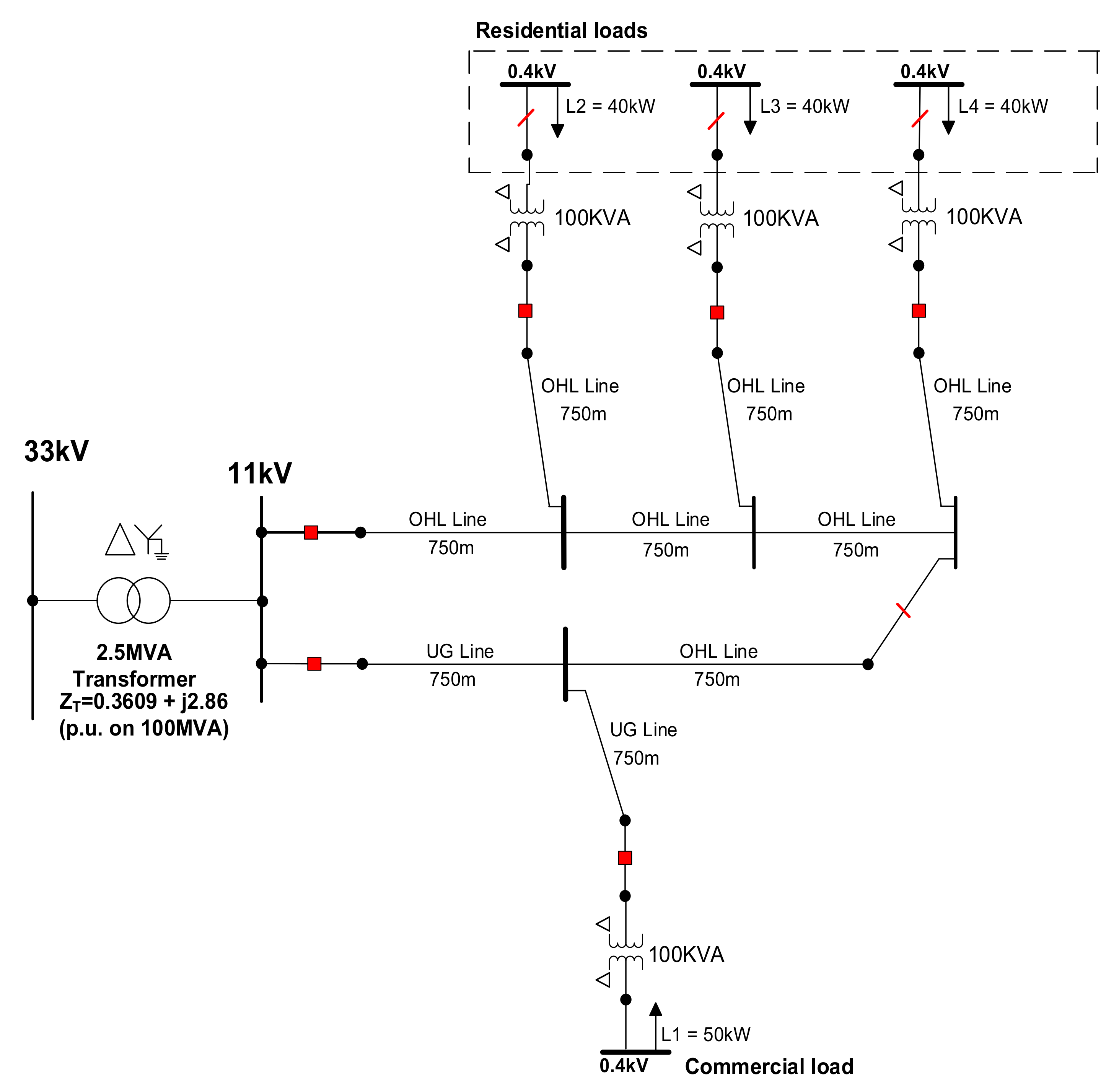 Sustainability 13 09579 g003