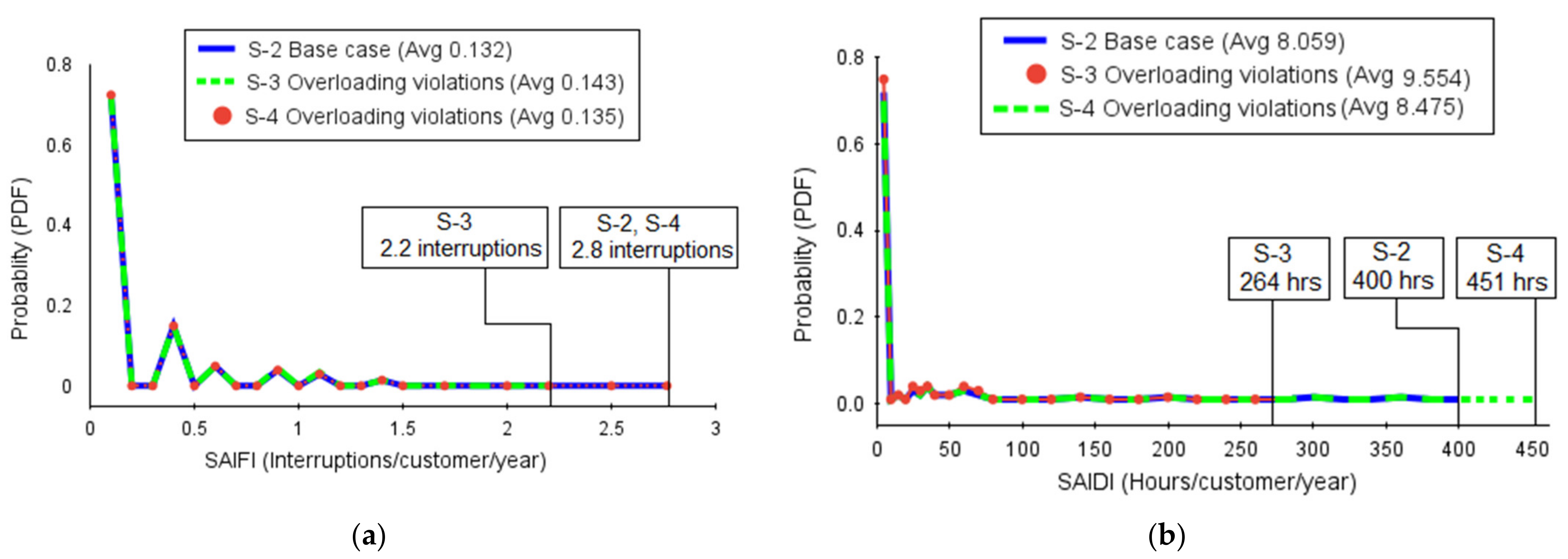Sustainability 13 09579 g007