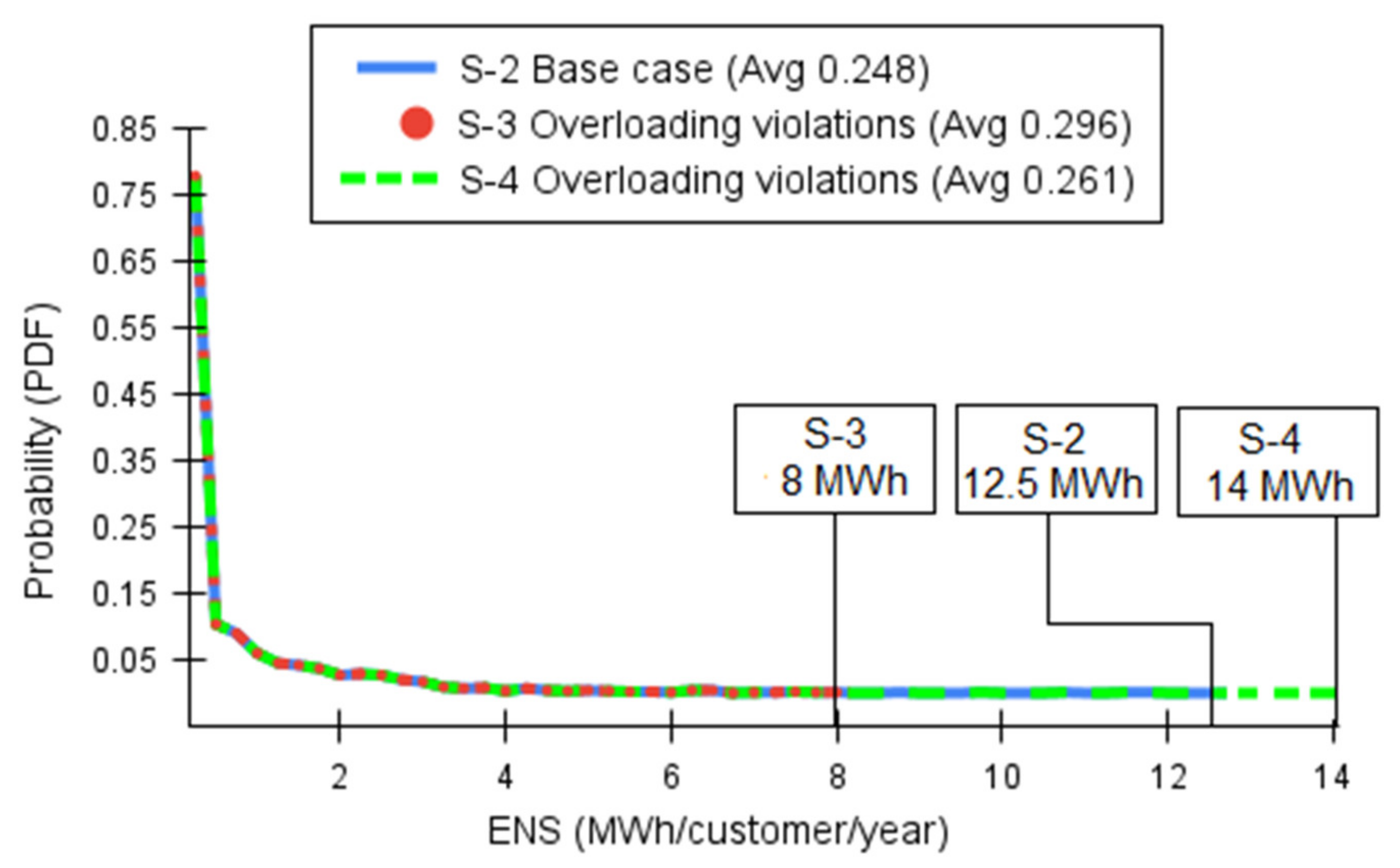 Sustainability 13 09579 g009