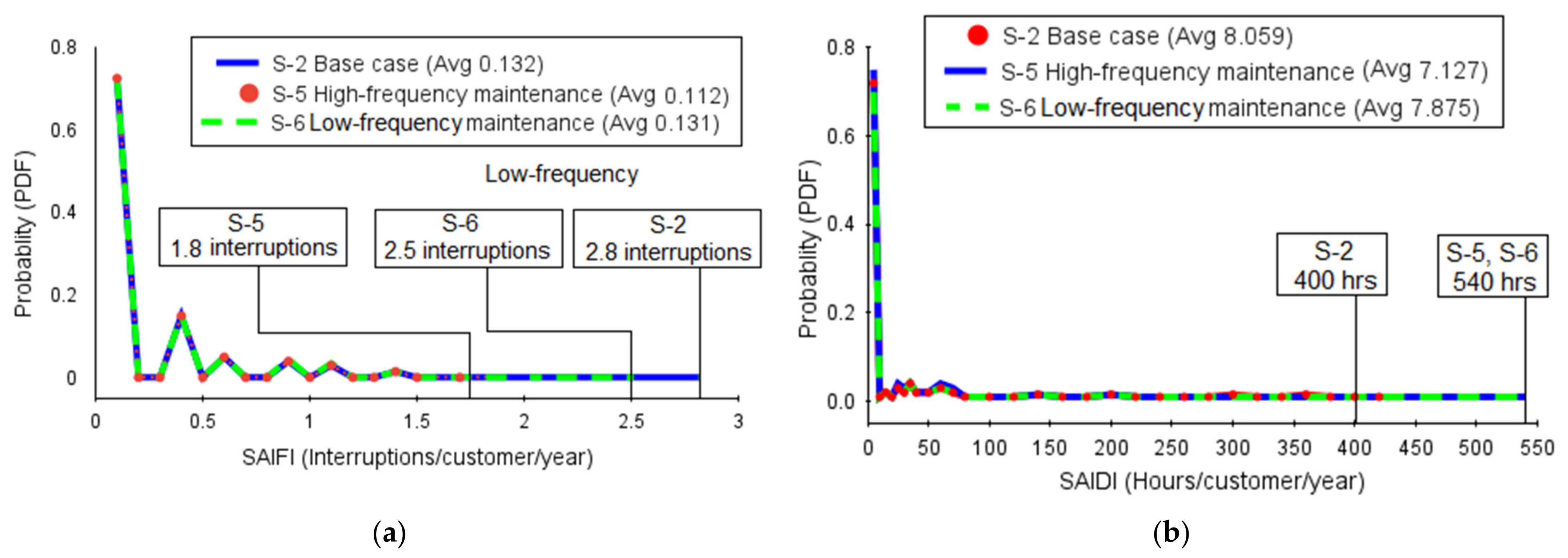 Sustainability 13 09579 g011