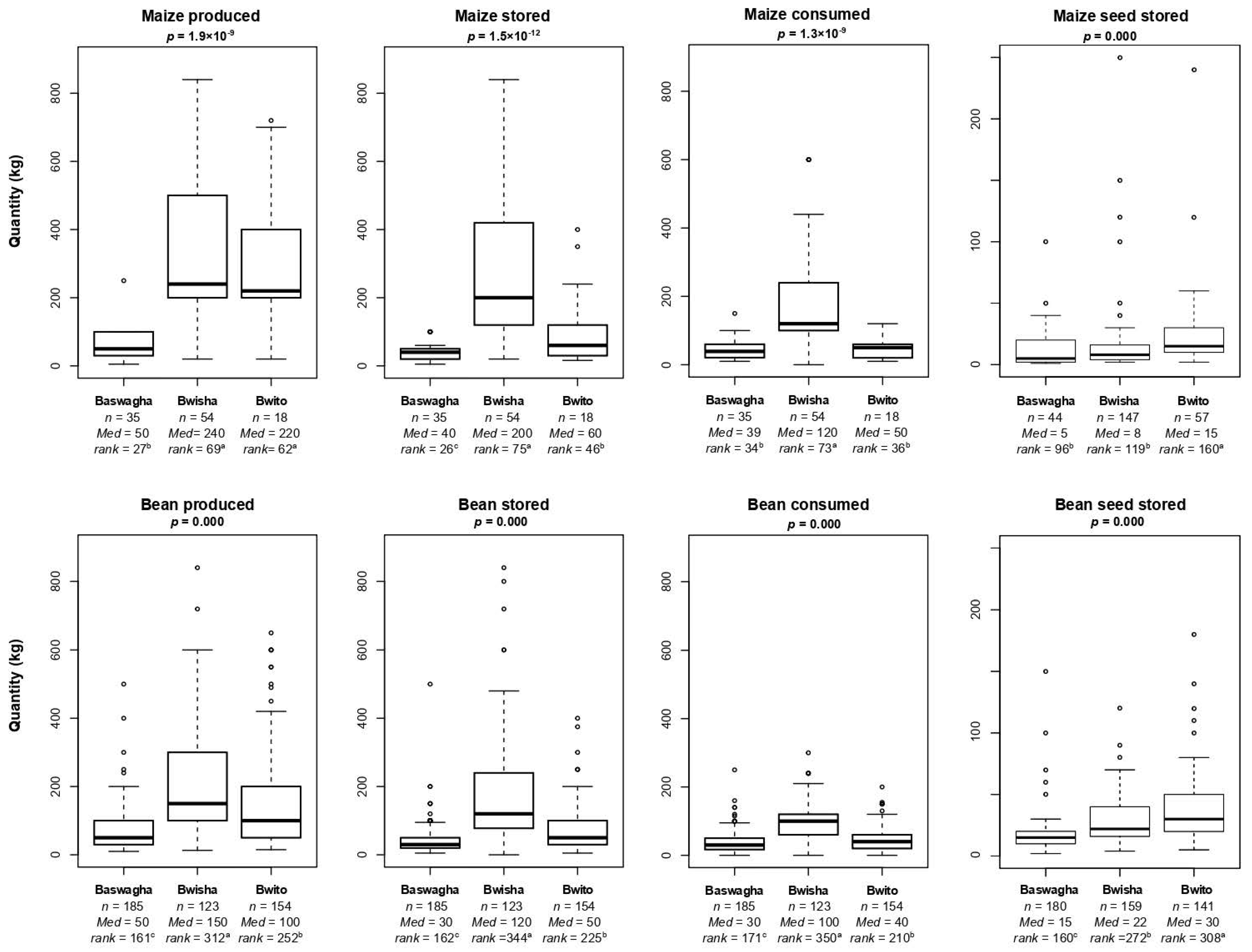 Sustainability 13 09580 g002