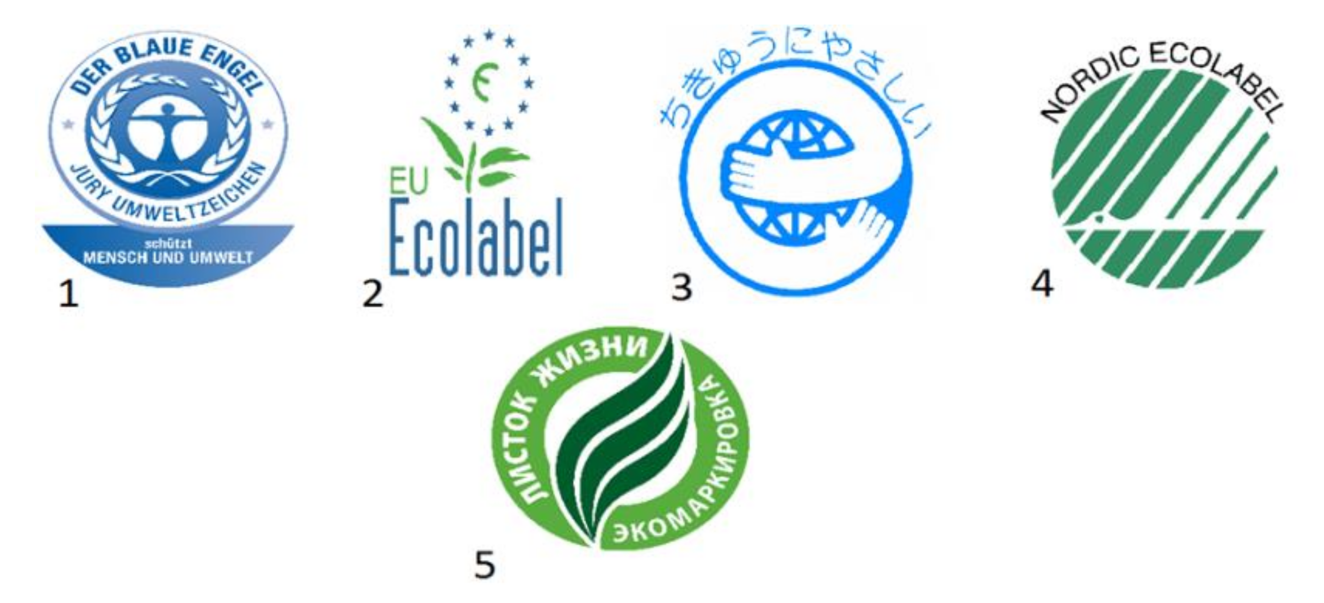 Sustainability 13 09581 g001 Sustainability 13 09581 g001