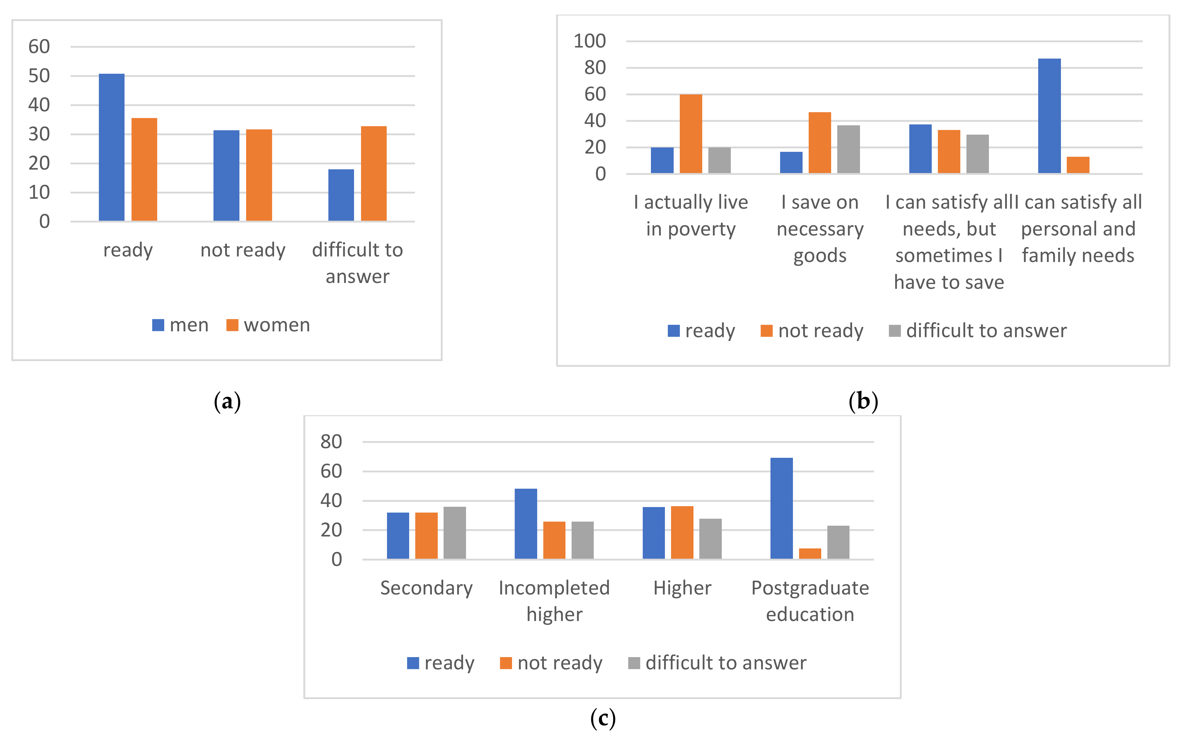 Sustainability 13 09581 g008 Sustainability 13 09581 g008