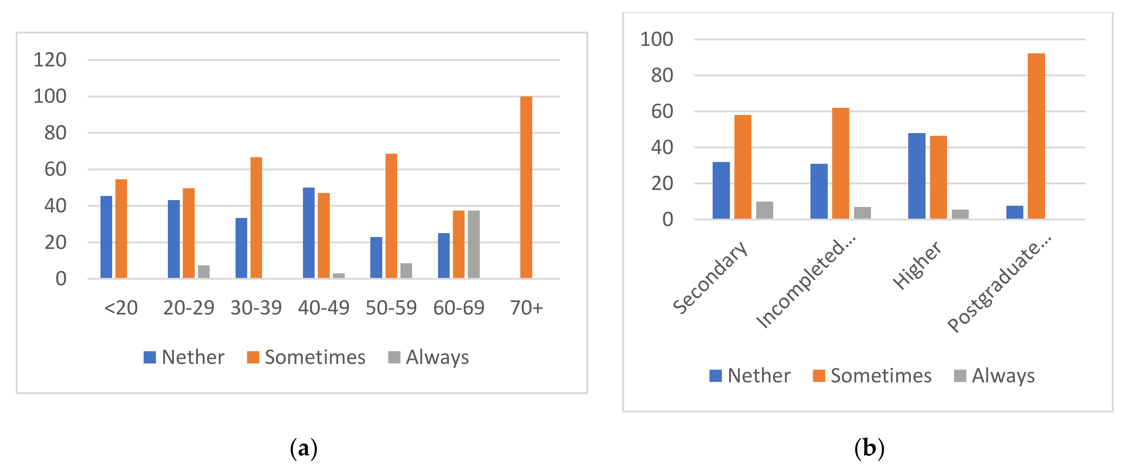 Sustainability 13 09581 g009 Sustainability 13 09581 g009