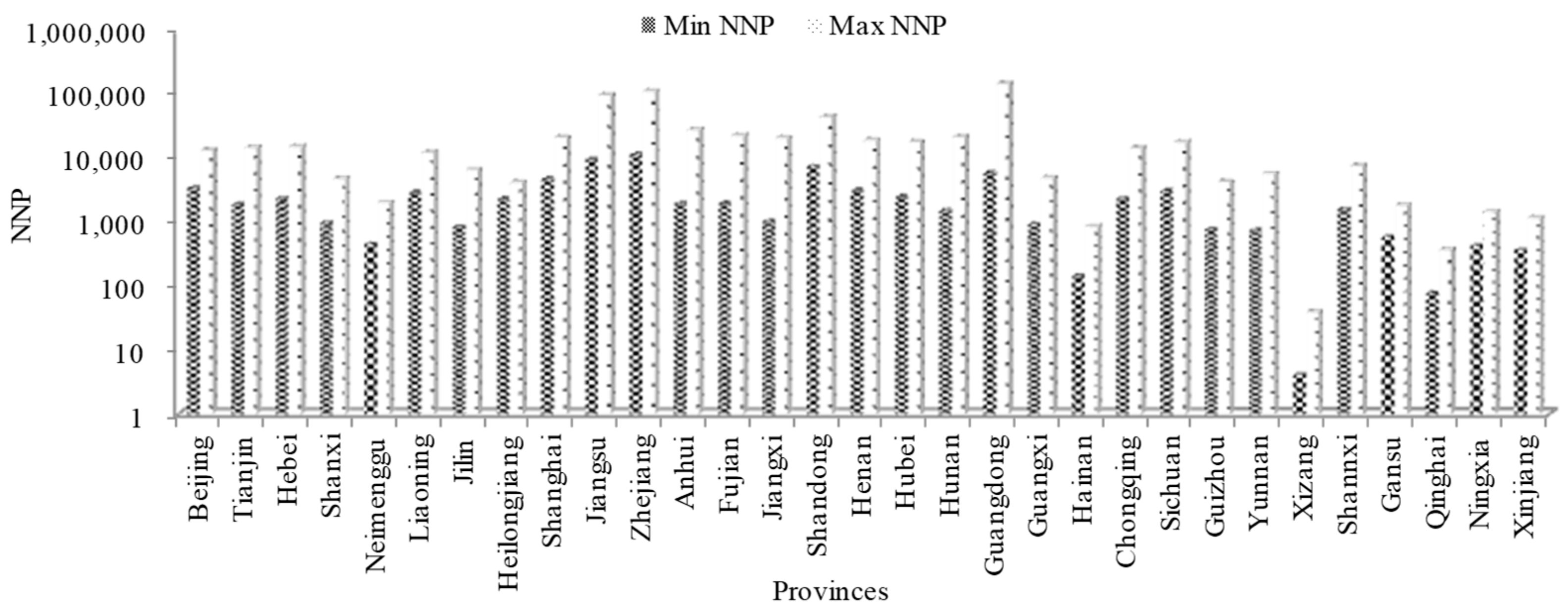 Sustainability 13 09583 g003