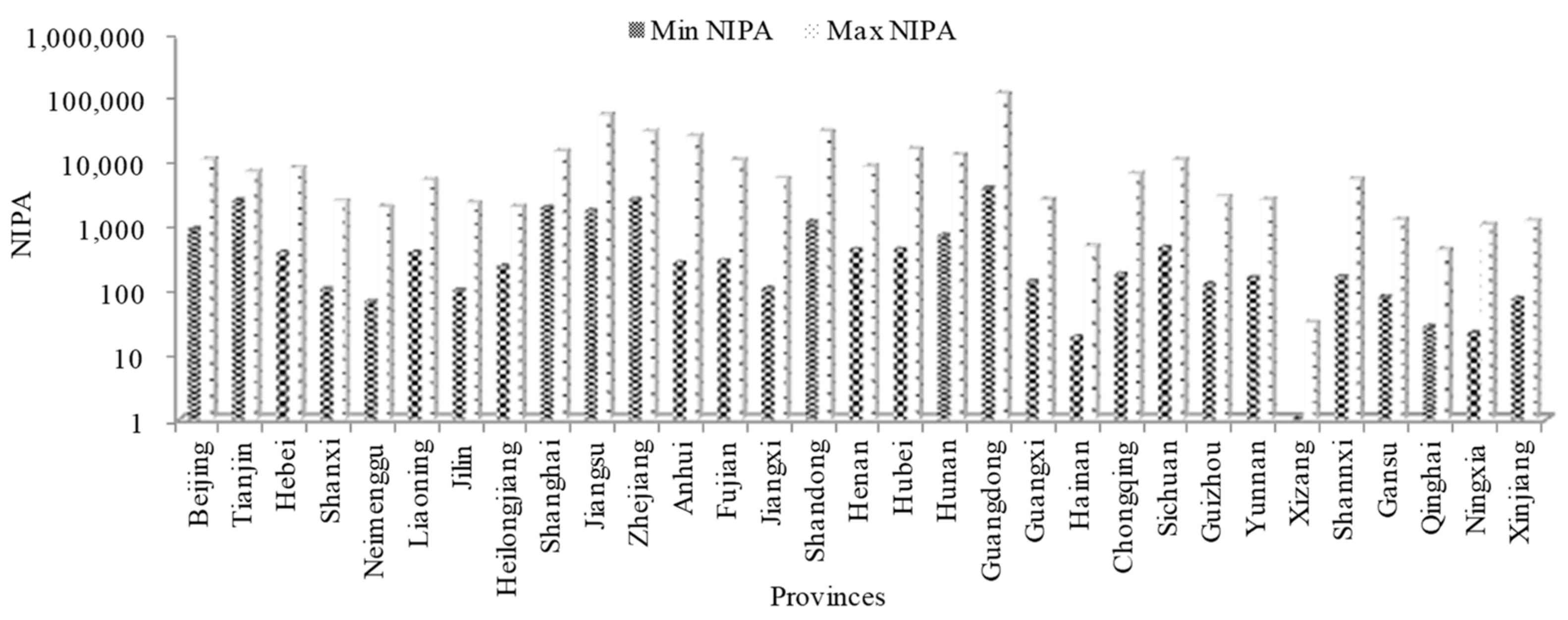 Sustainability 13 09583 g004