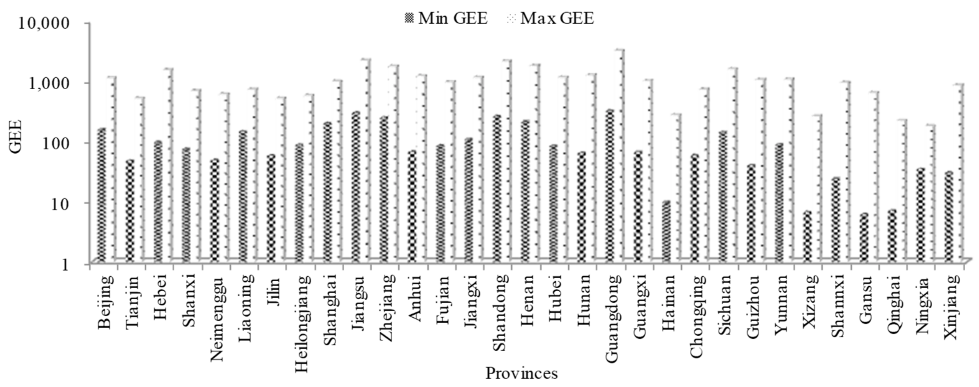Sustainability 13 09583 g006