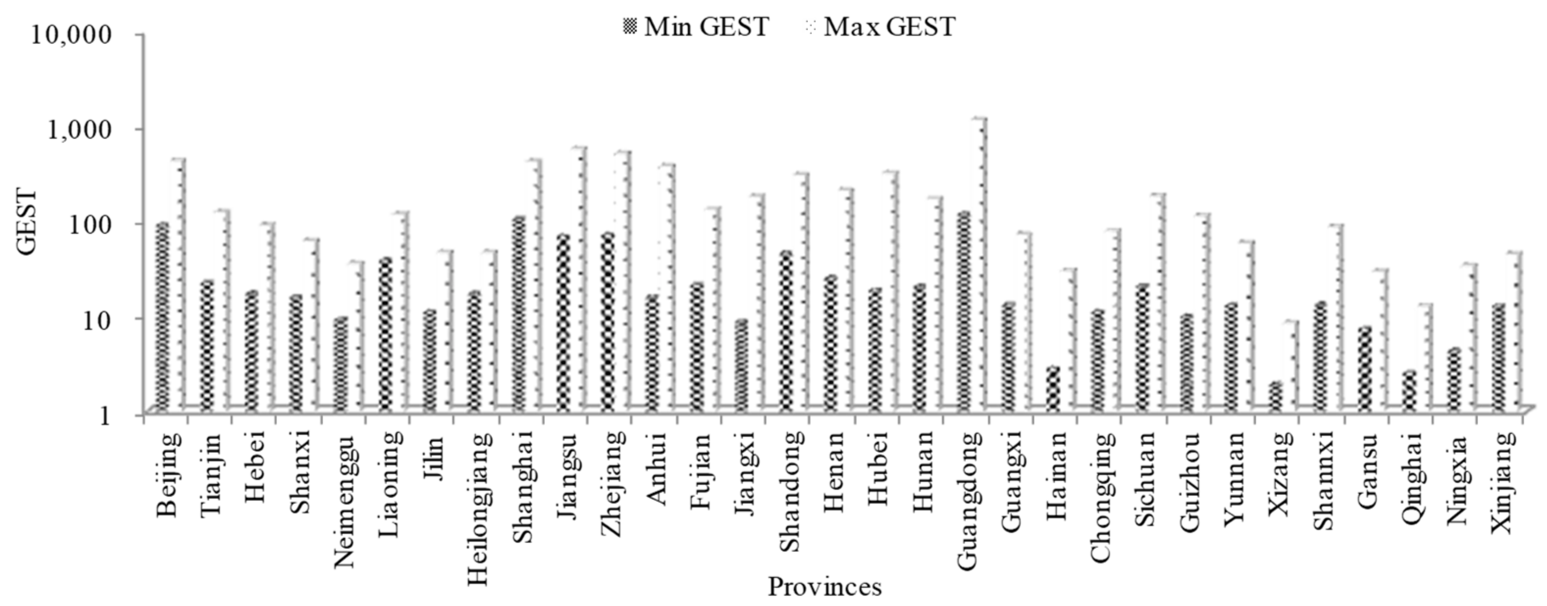 Sustainability 13 09583 g007