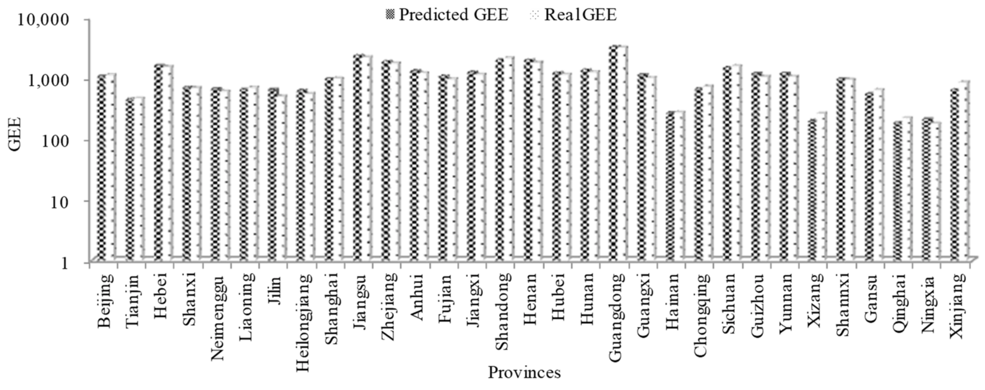 Sustainability 13 09583 g008