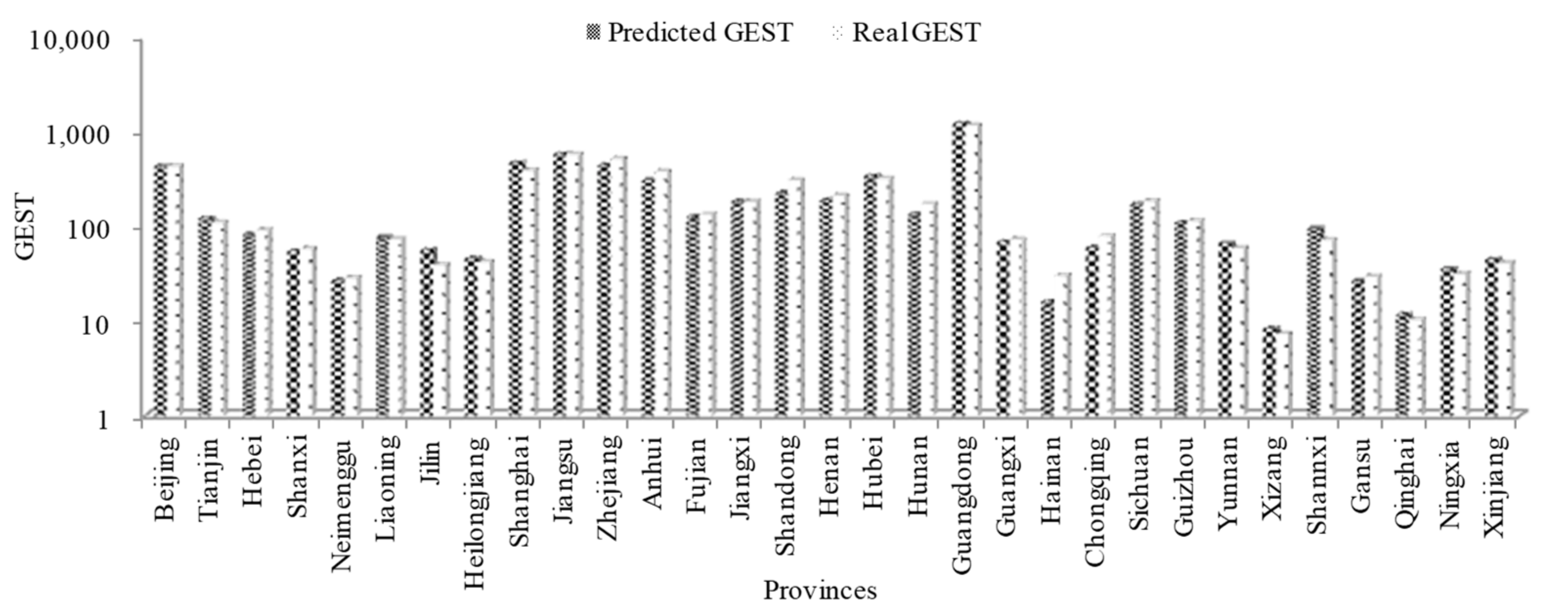 Sustainability 13 09583 g009