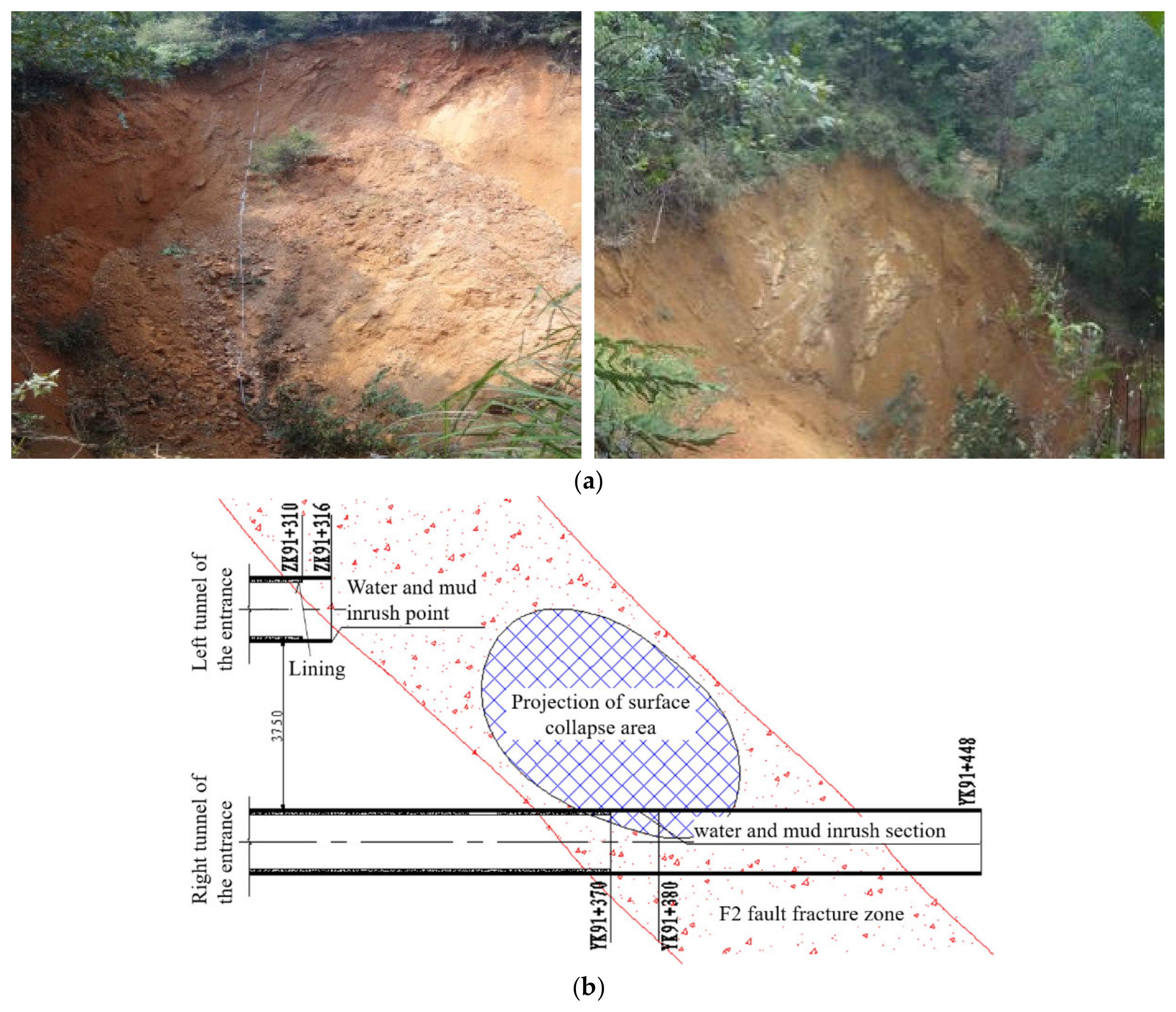 Sustainability 13 09585 g009