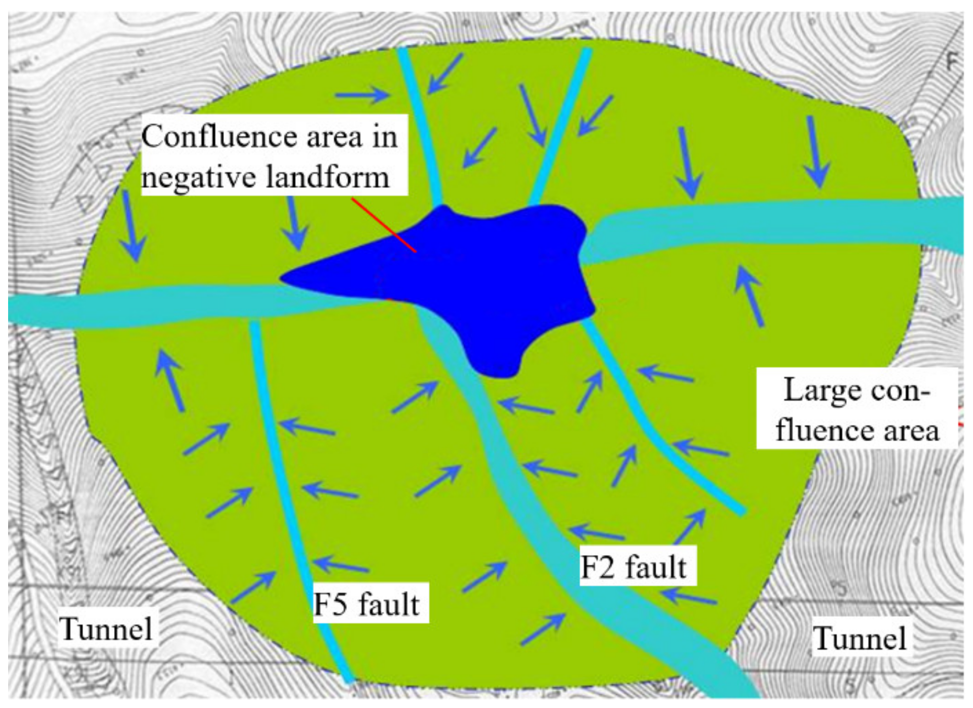 Sustainability 13 09585 g011