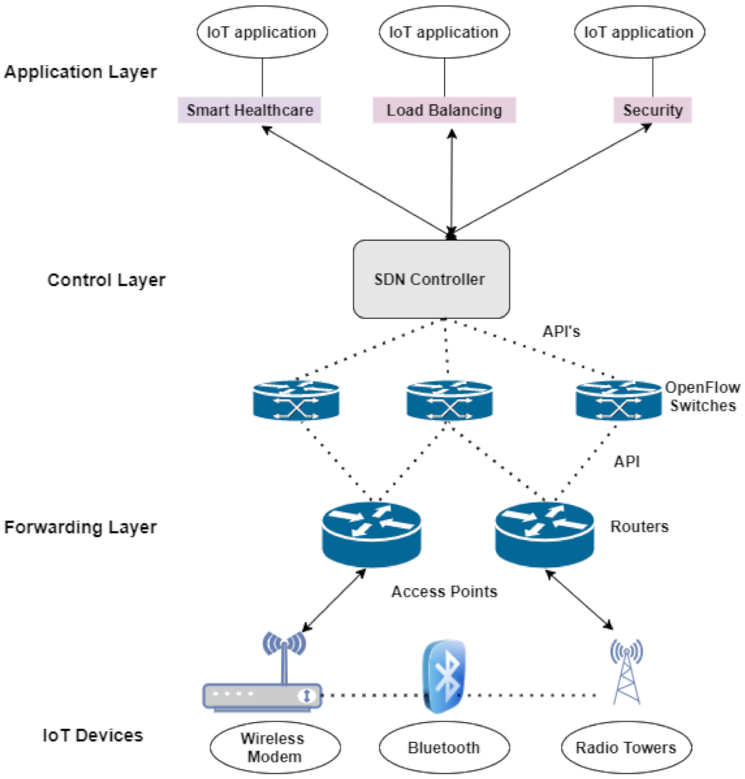 Sustainability 13 09587 g001 Sustainability 13 09587 g001