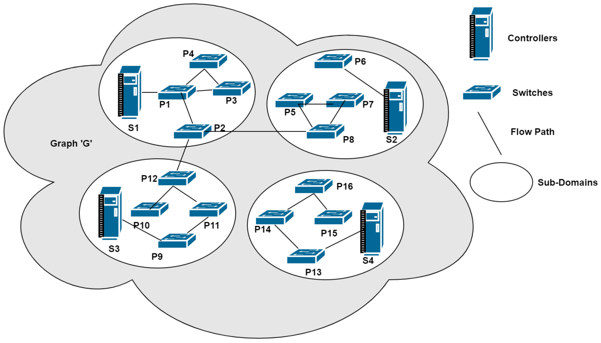 Sustainability 13 09587 g002 Sustainability 13 09587 g002