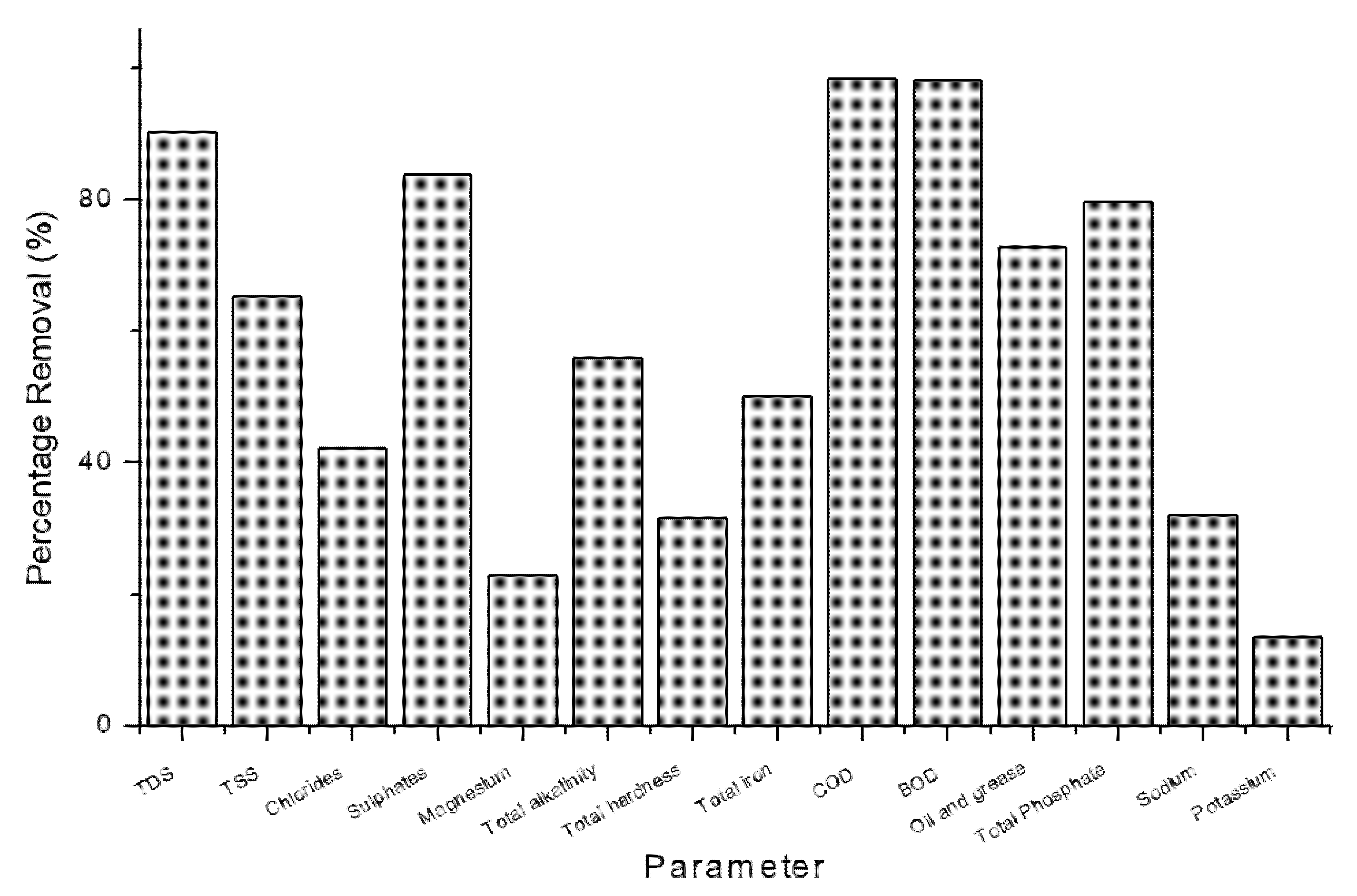 Sustainability 13 09588 g003