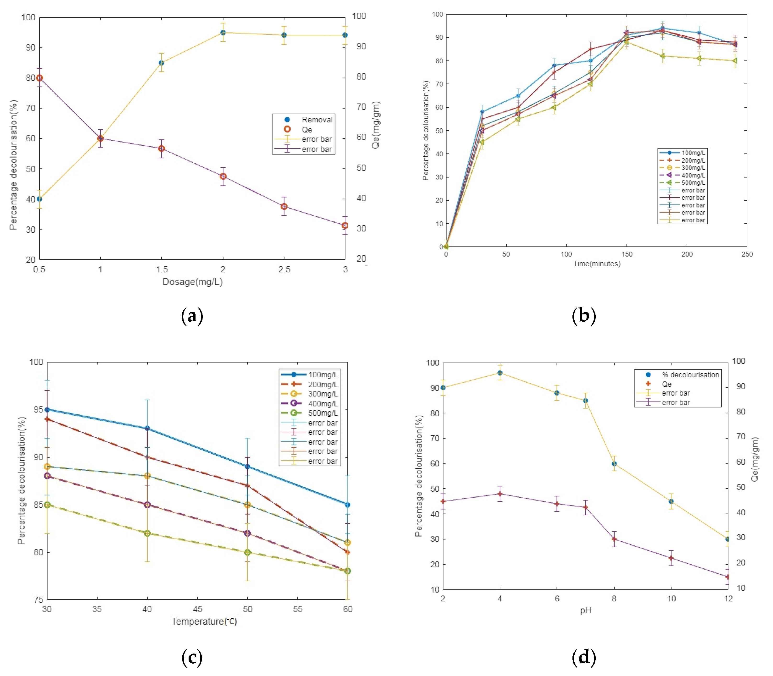 Sustainability 13 09588 g005