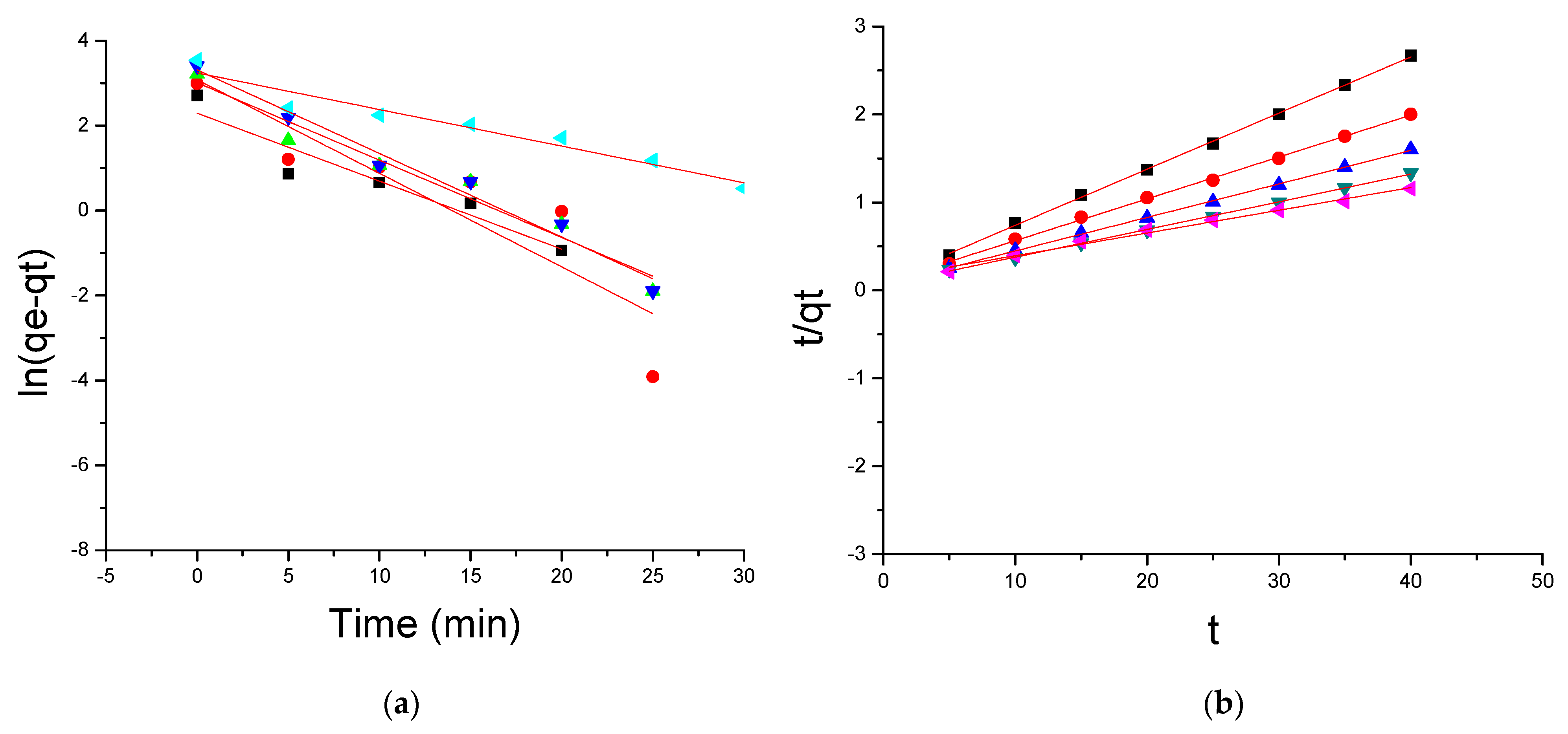 Sustainability 13 09588 g008