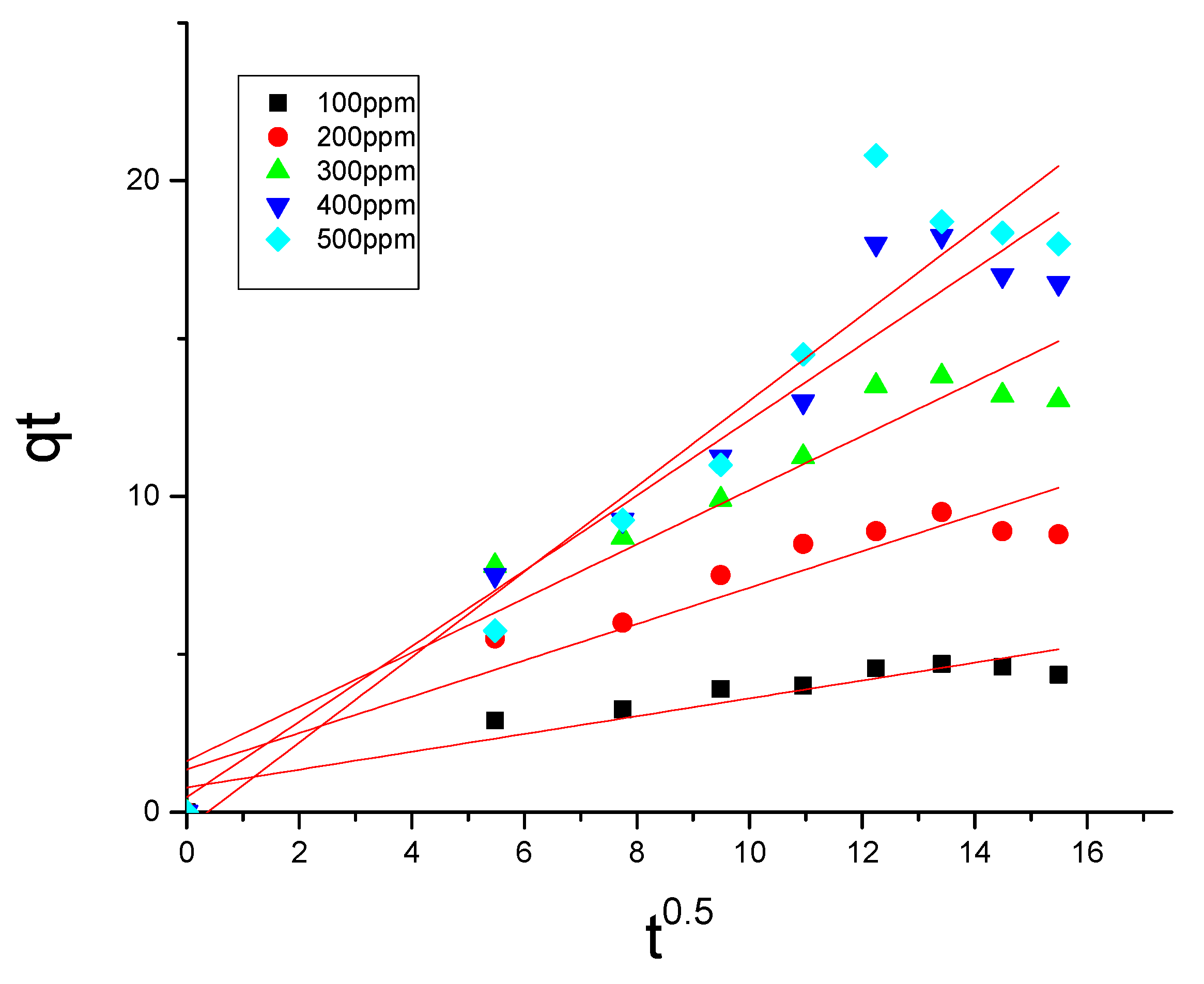 Sustainability 13 09588 g009