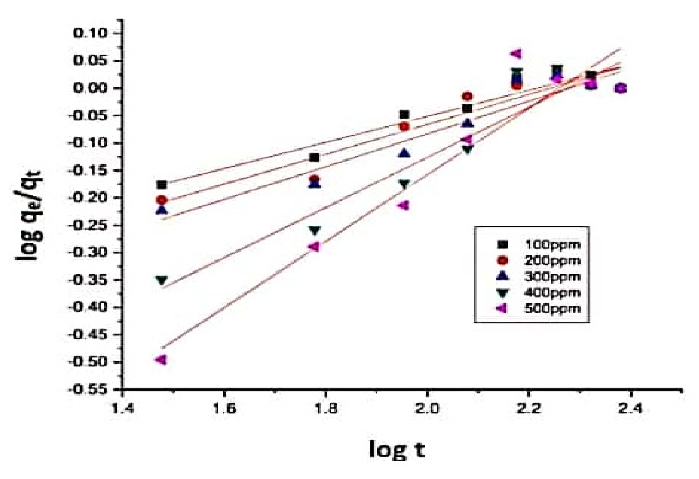 Sustainability 13 09588 g011