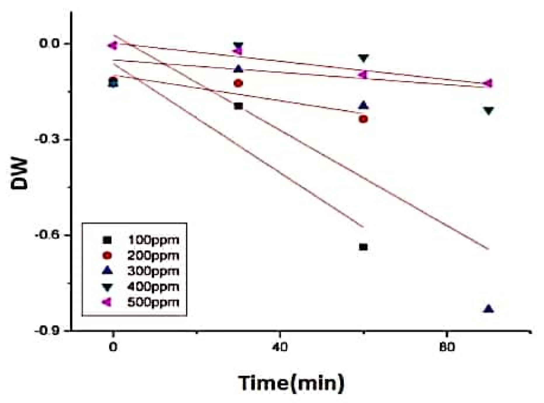 Sustainability 13 09588 g012