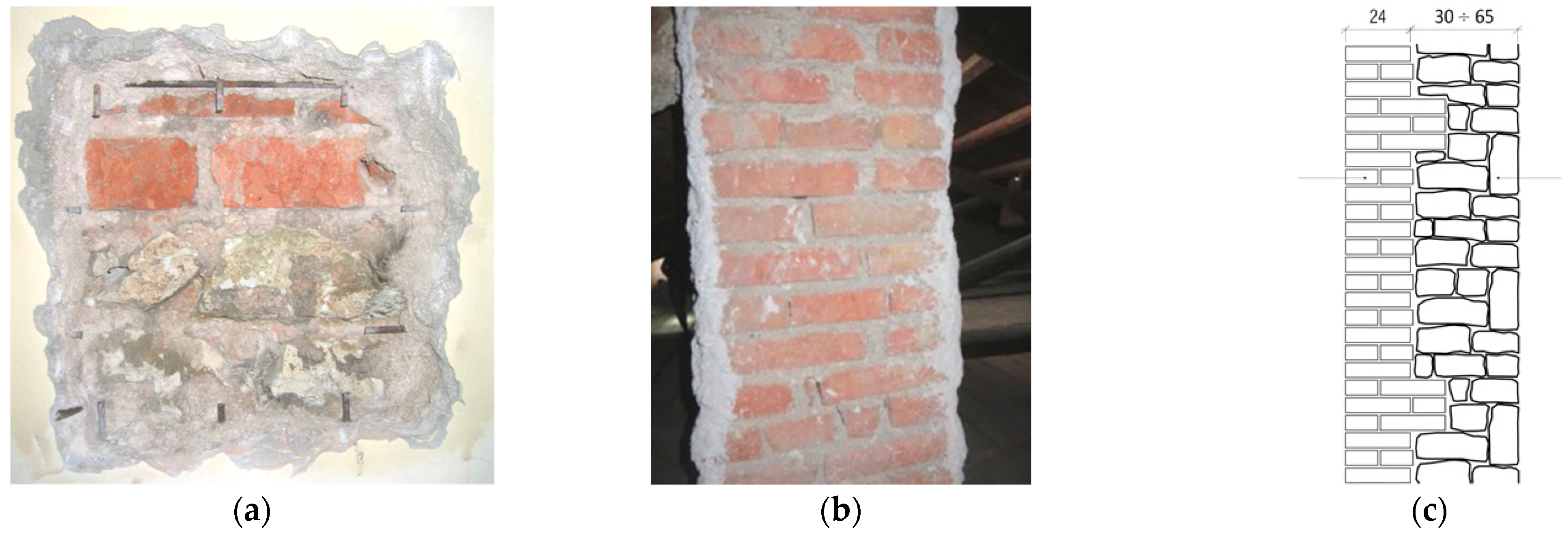 Sustainability 13 09592 g003