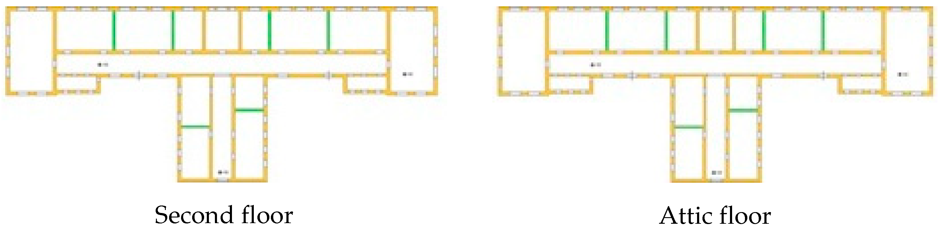 Sustainability 13 09592 g004b