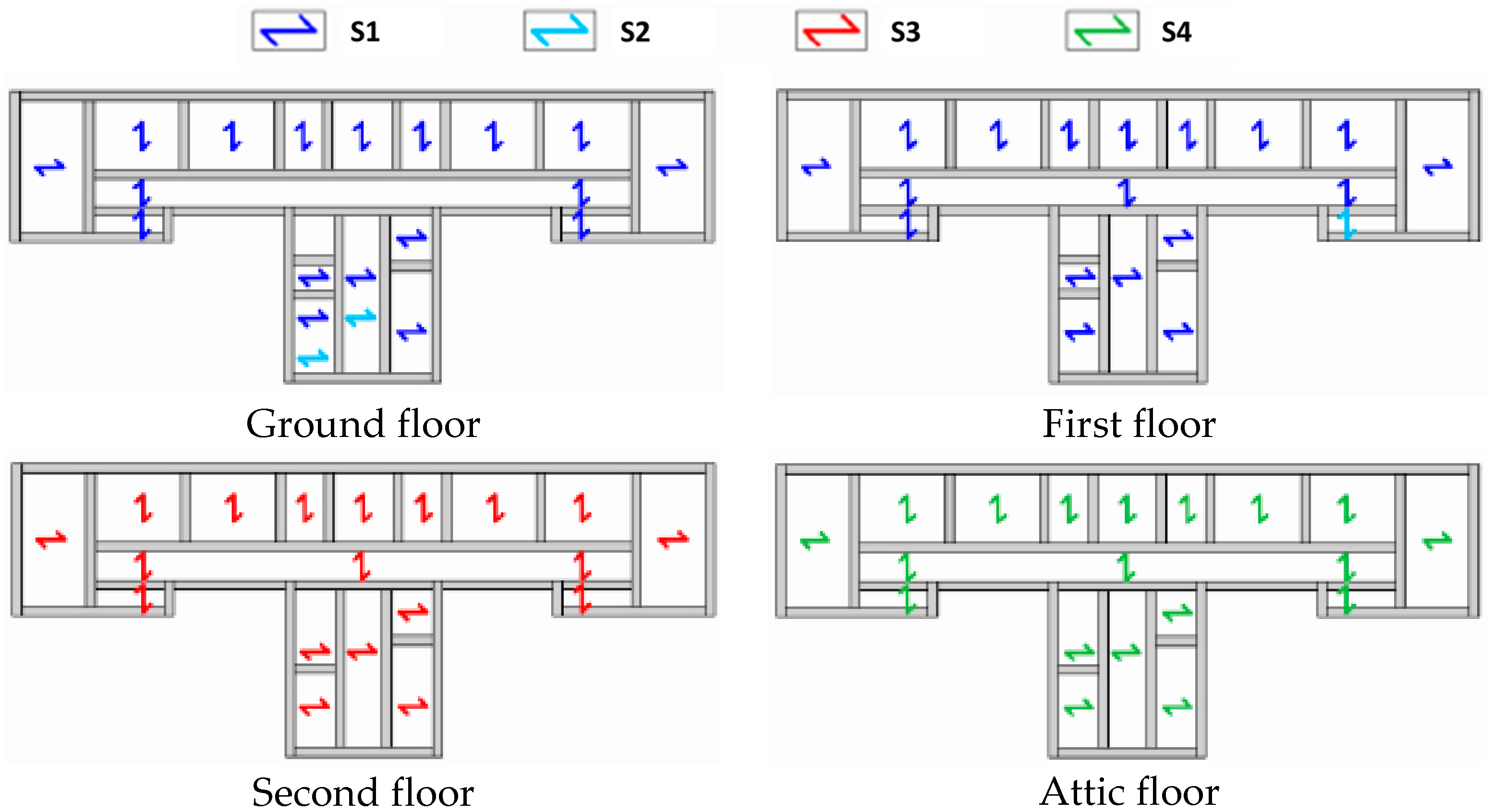 Sustainability 13 09592 g005