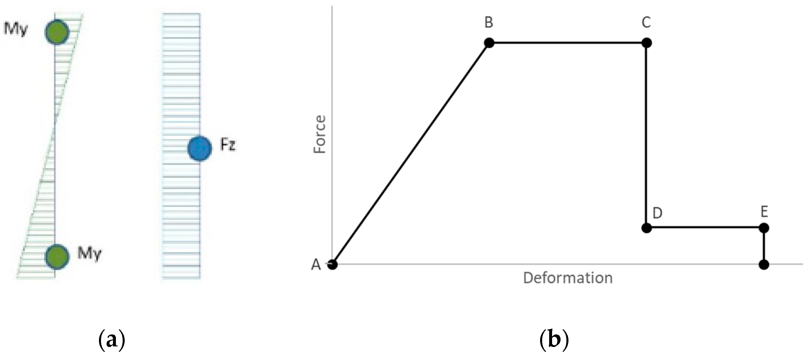 Sustainability 13 09592 g007