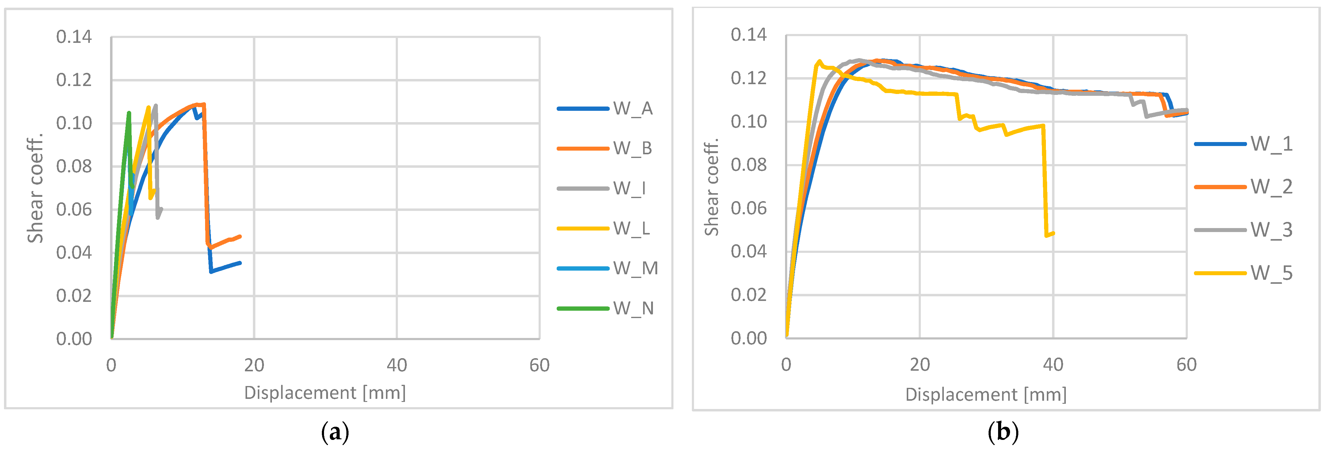 Sustainability 13 09592 g009