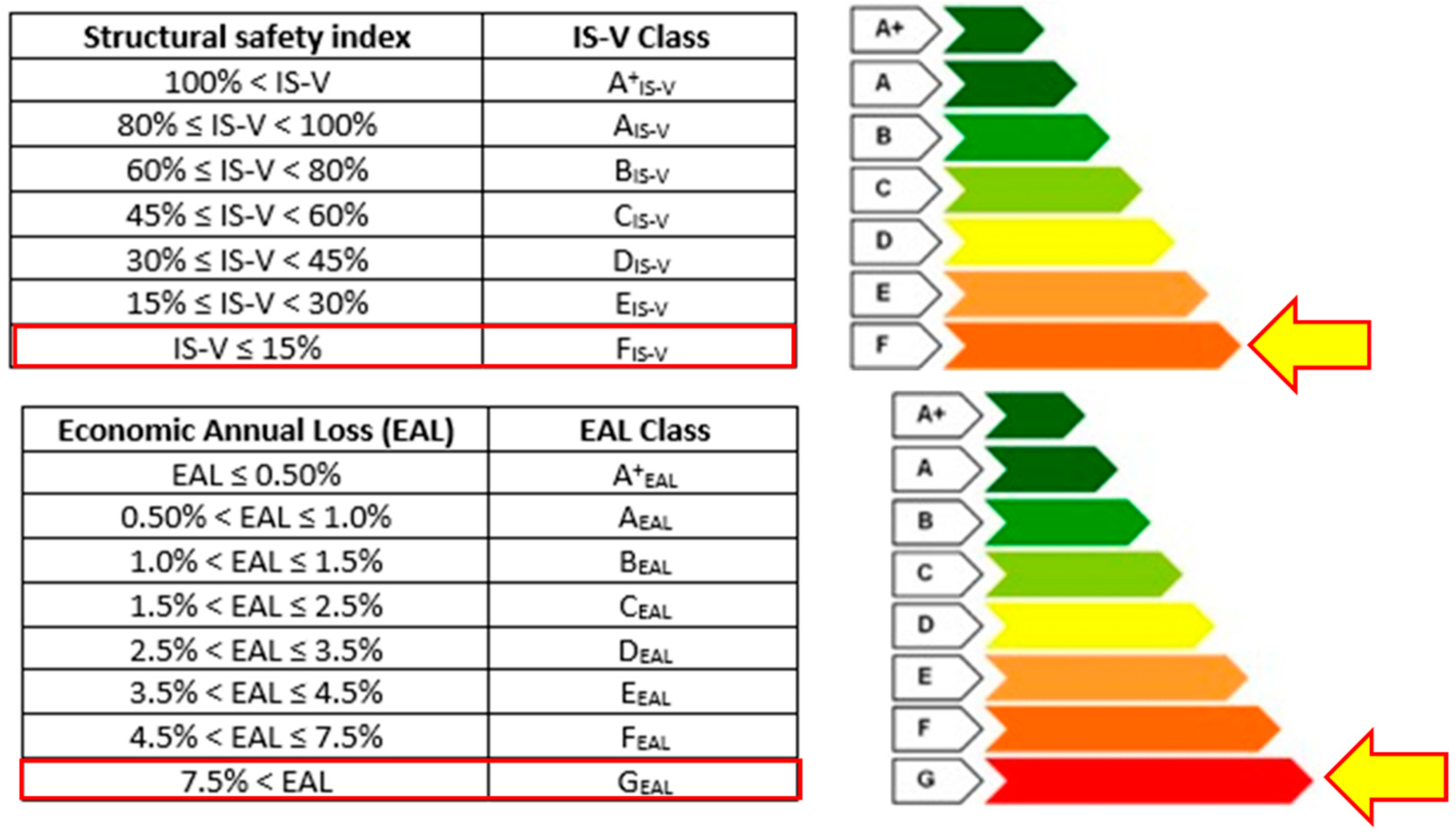 Sustainability 13 09592 g010