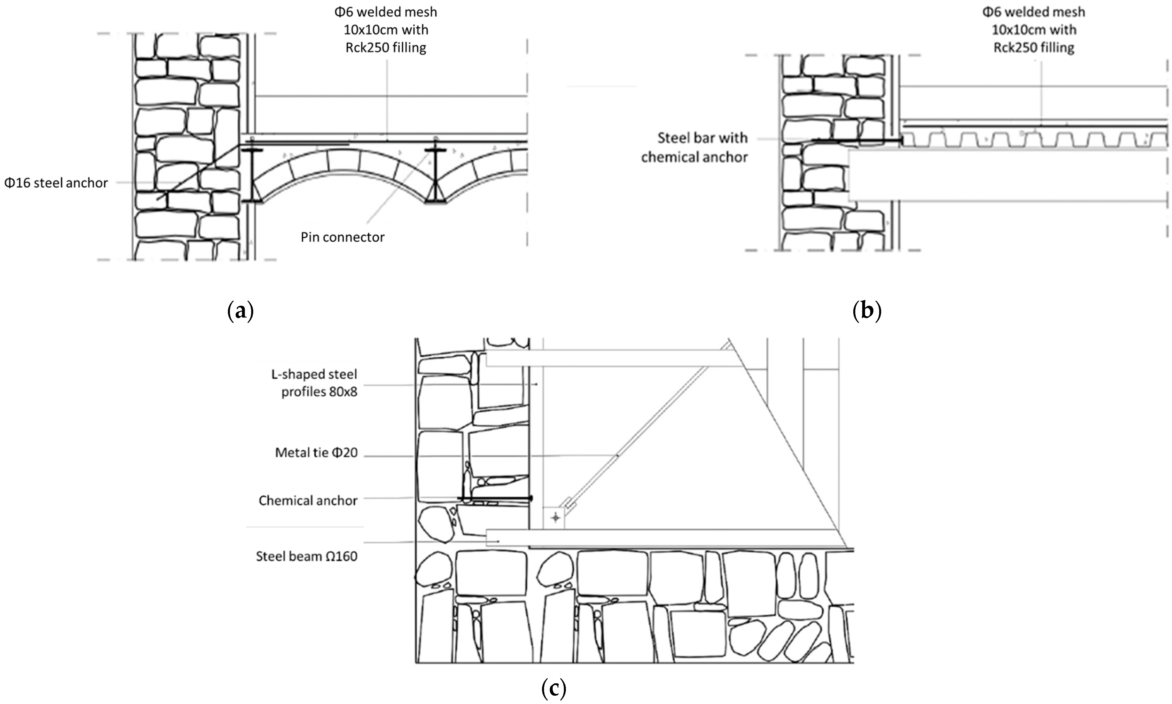 Sustainability 13 09592 g013