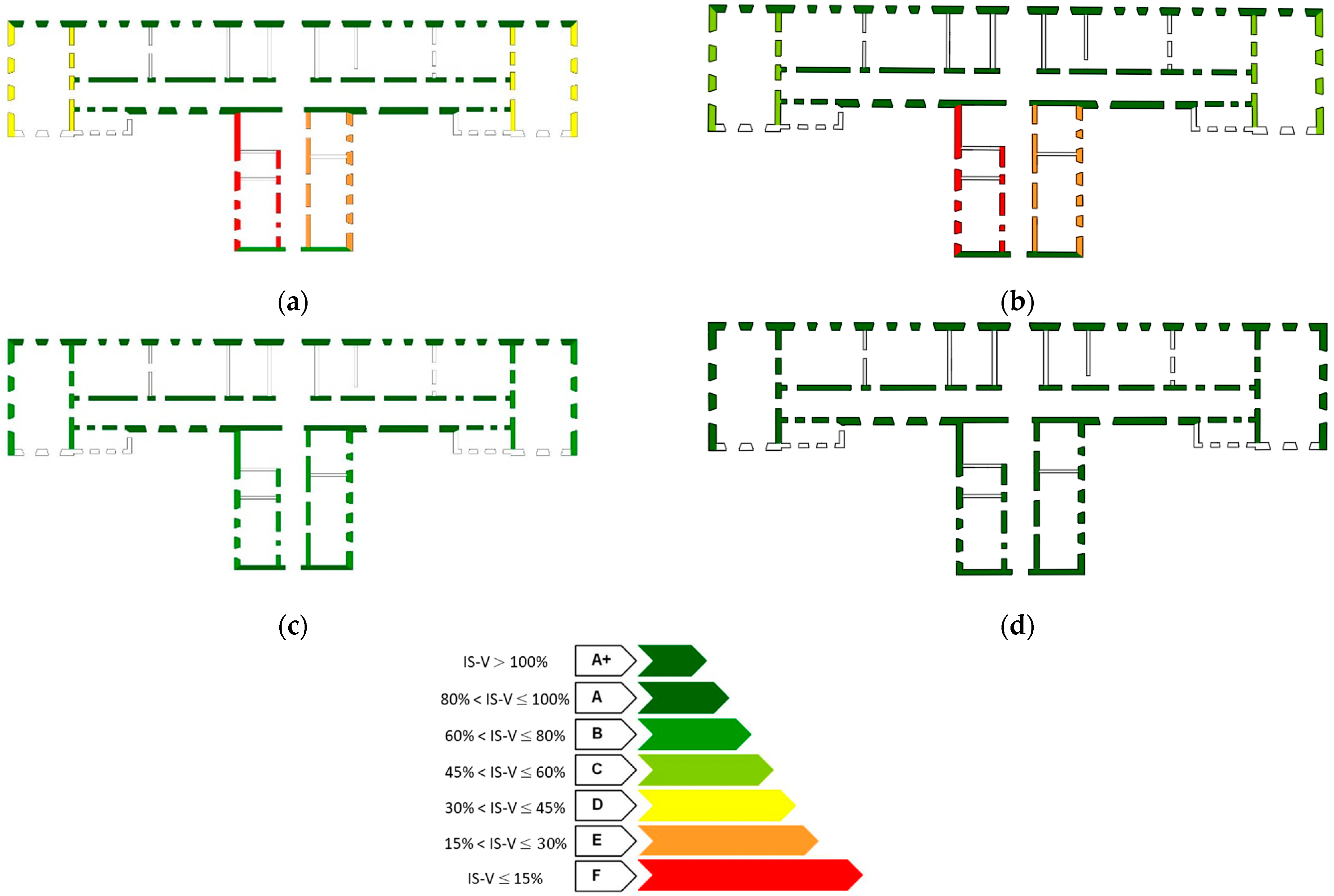 Sustainability 13 09592 g015