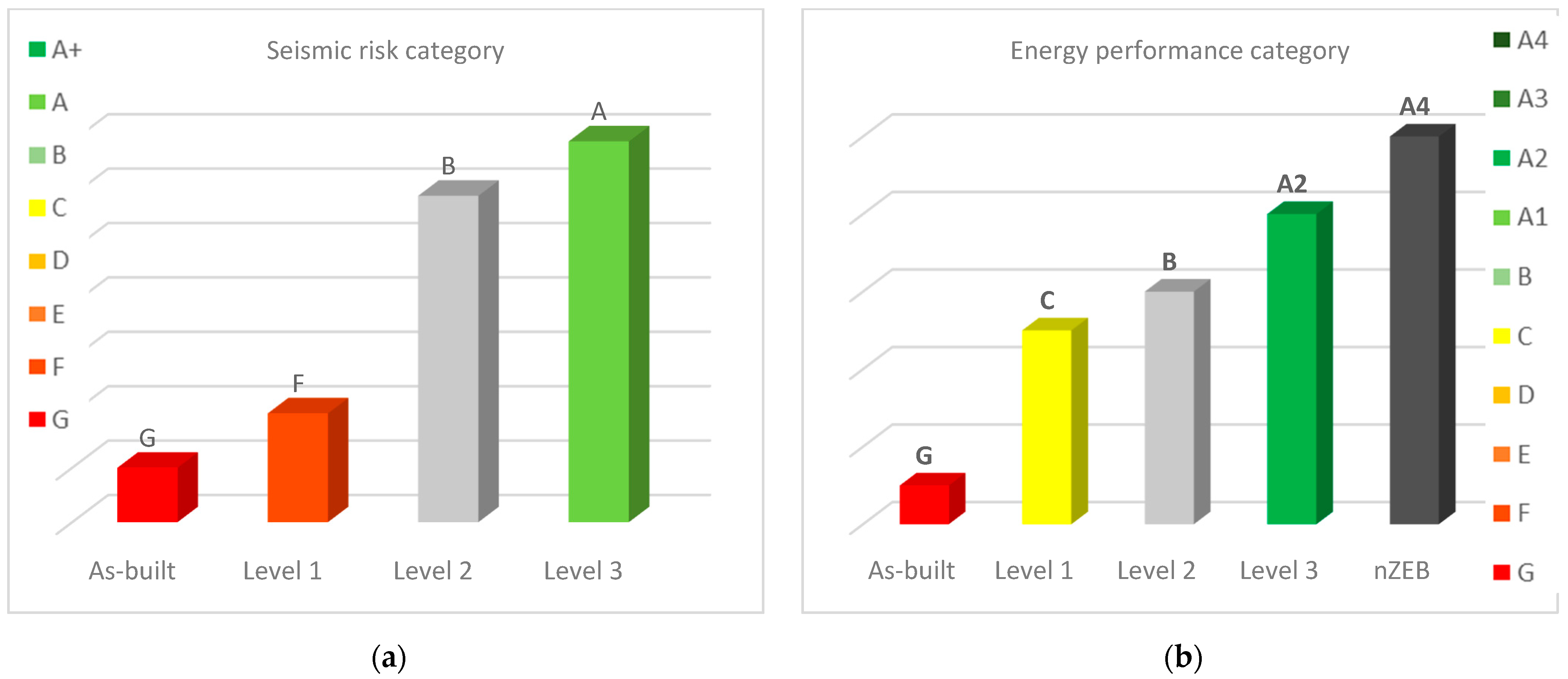 Sustainability 13 09592 g018