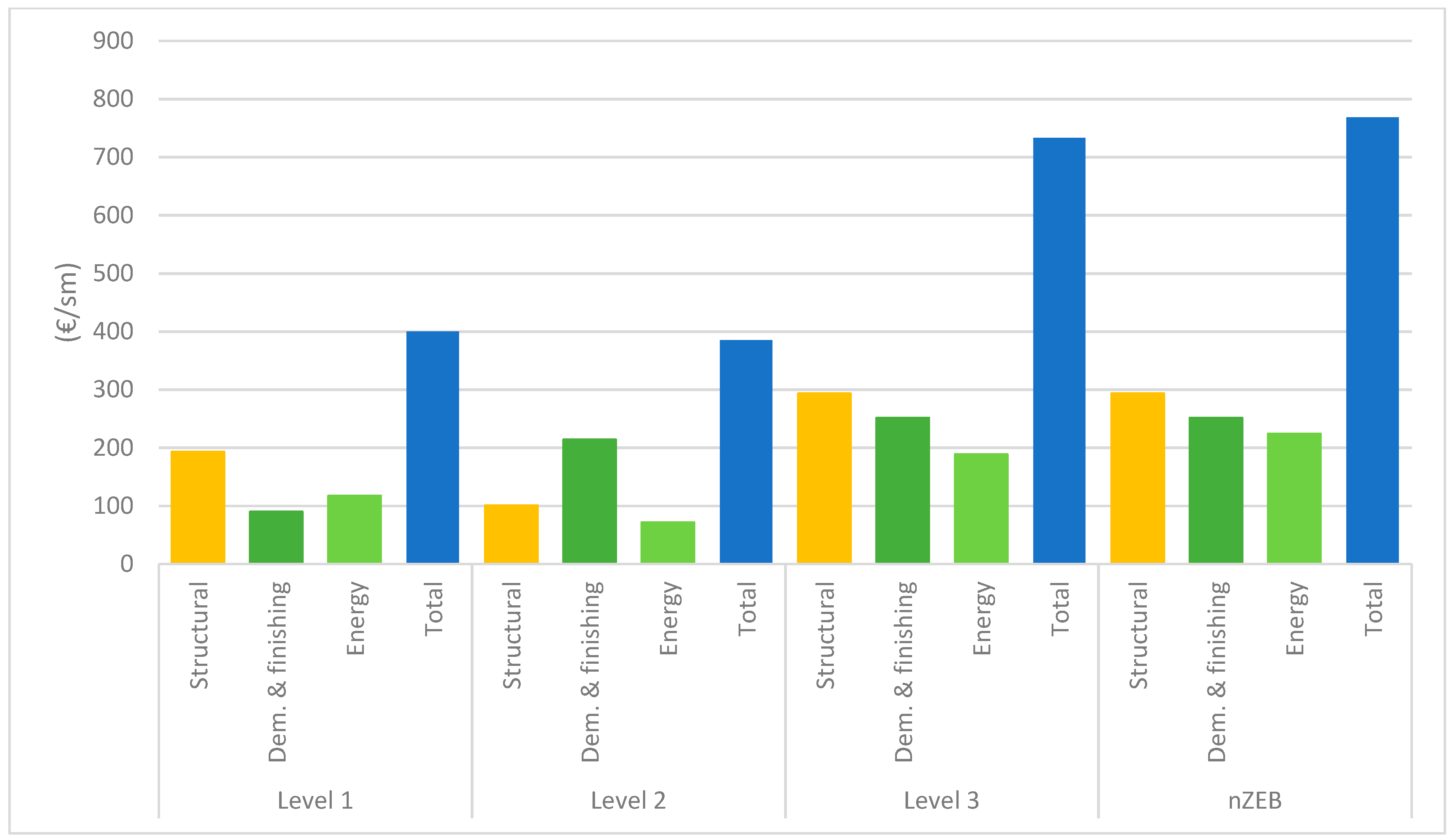 Sustainability 13 09592 g019