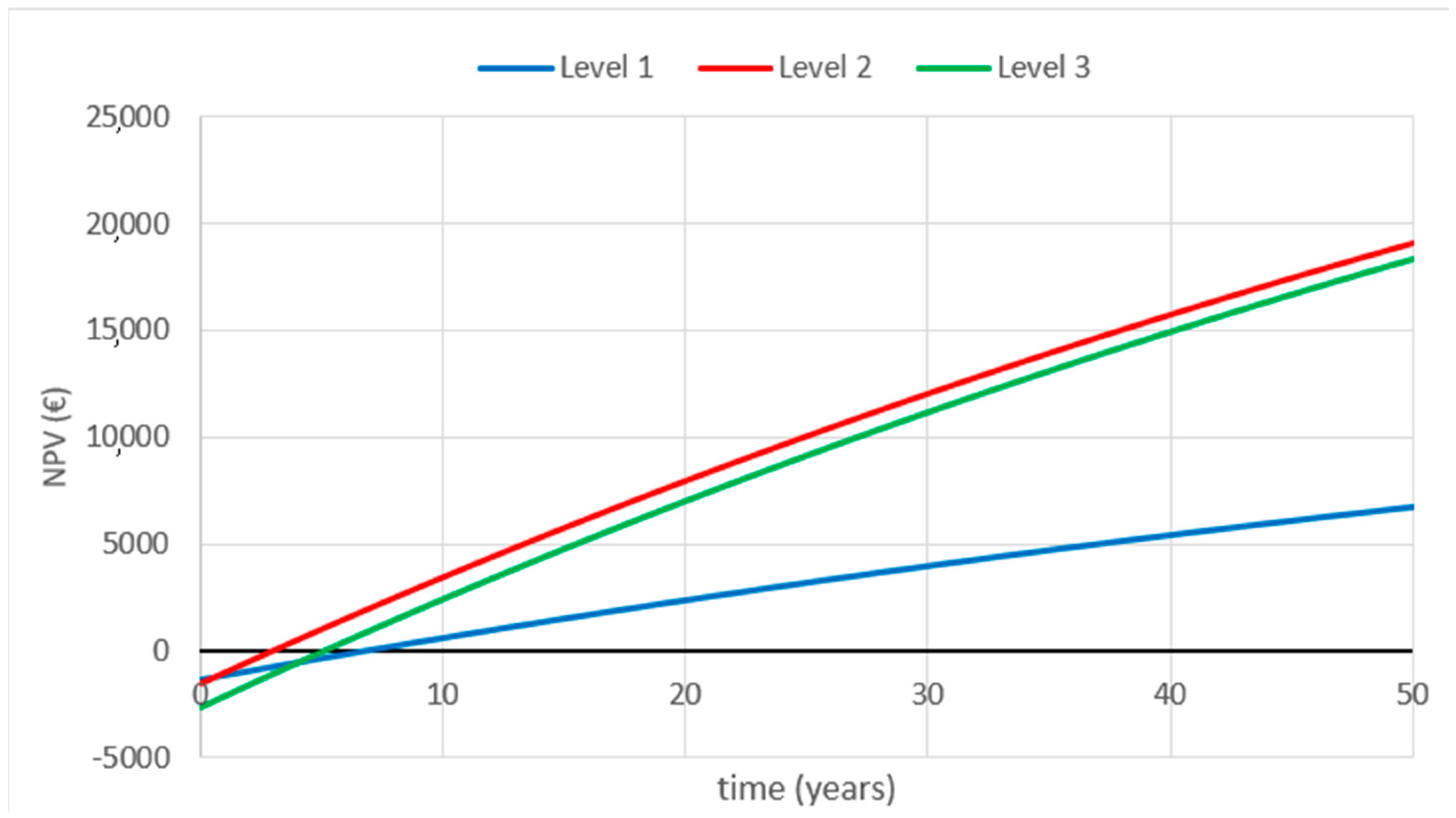 Sustainability 13 09592 g020