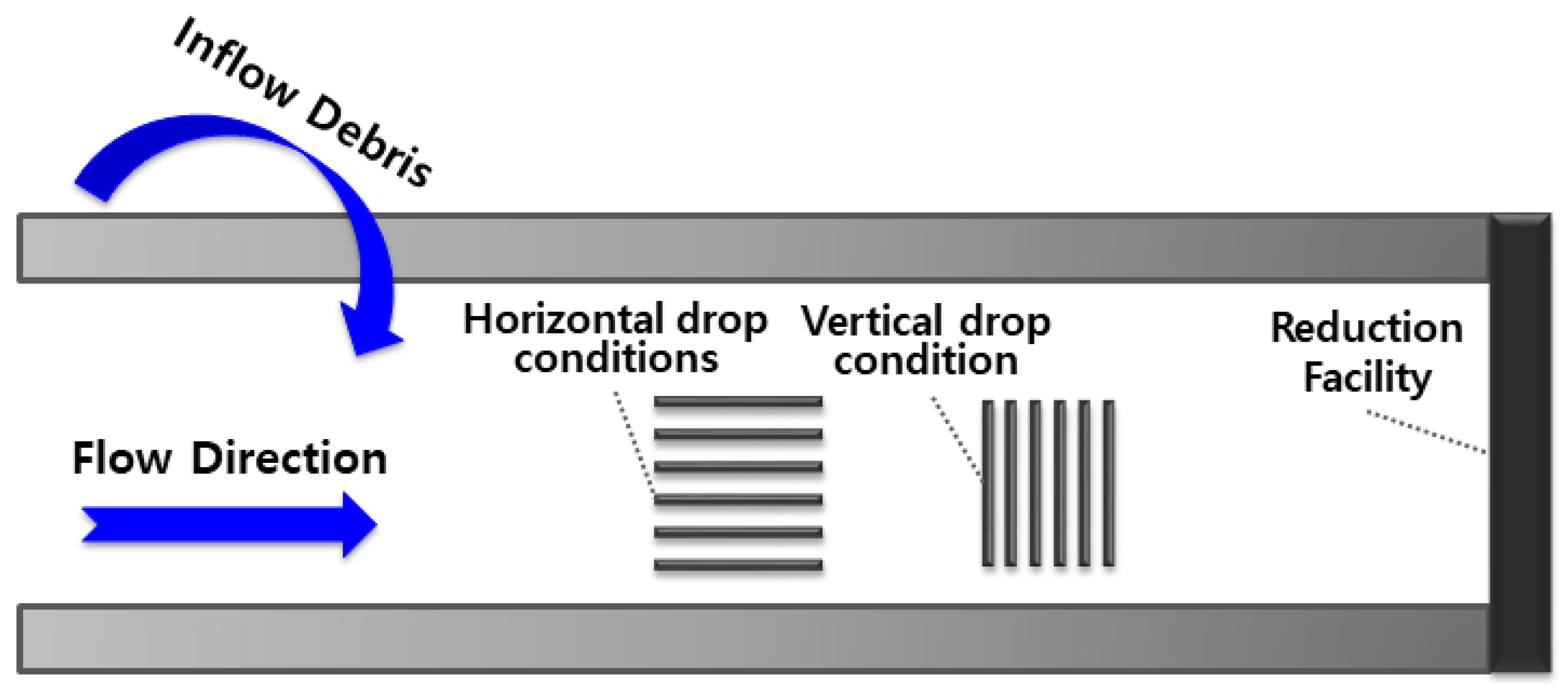 Sustainability 13 09595 g006