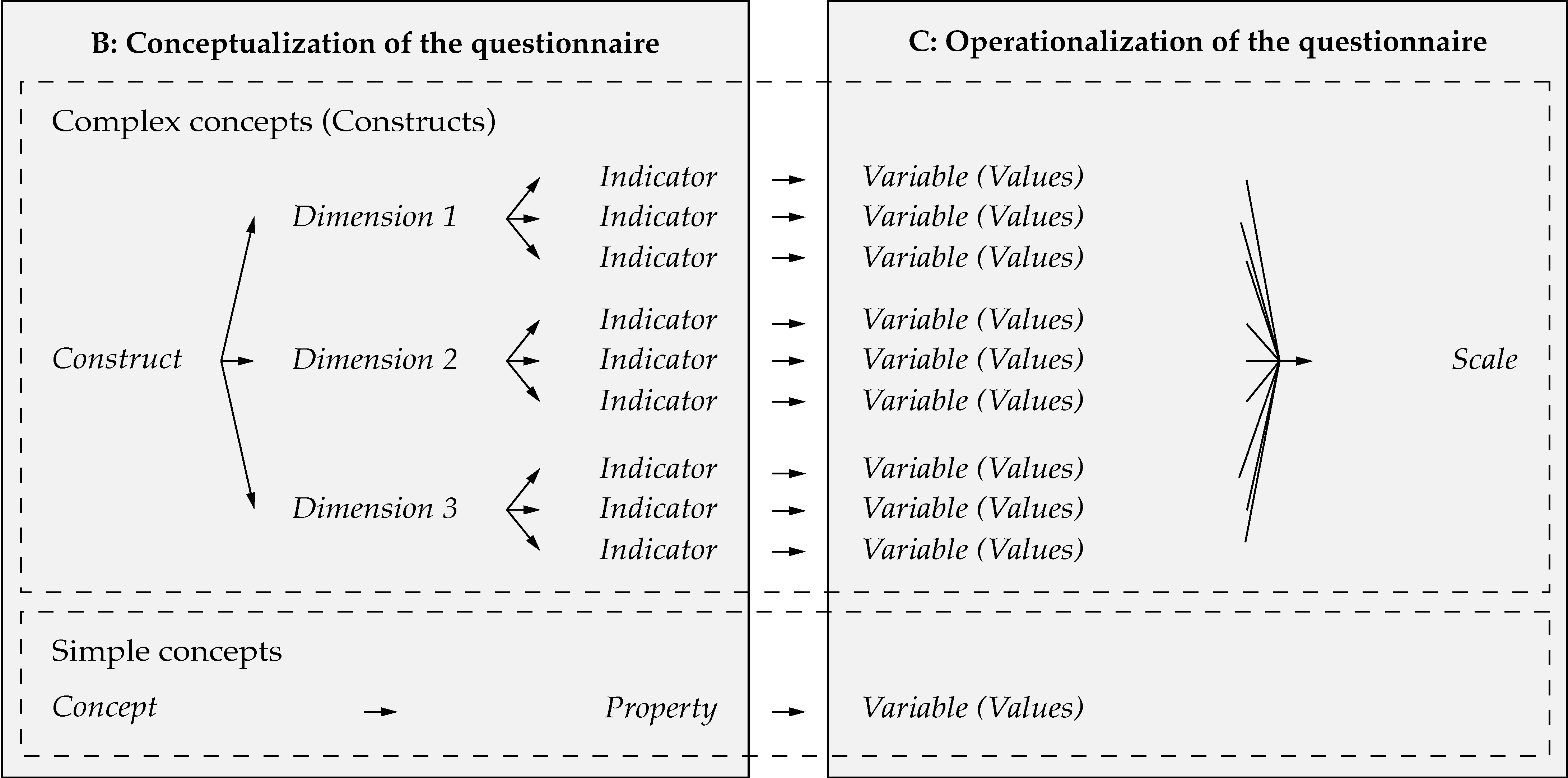 Sustainability 13 09596 g002